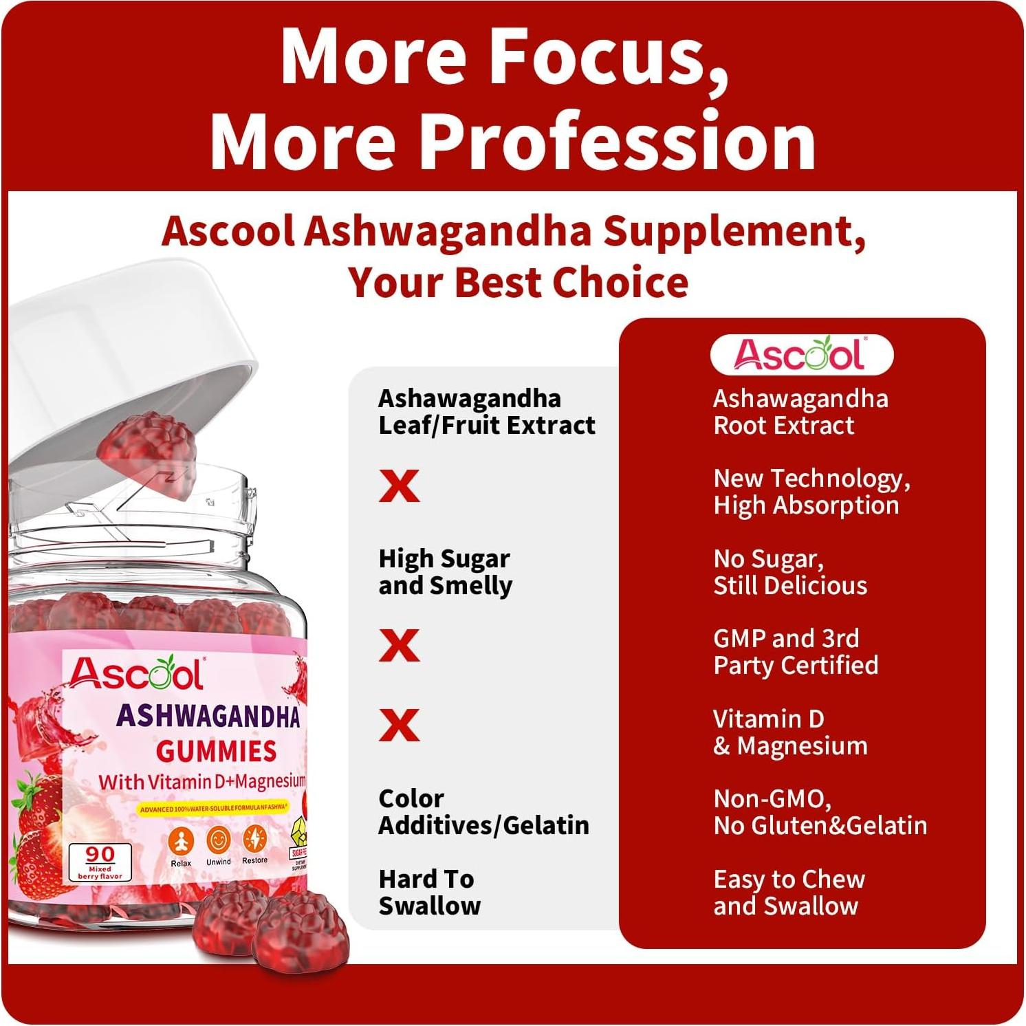 Gomitas Veganas de Ashwagandha Ascool 90 Unidades Sin Azúcar