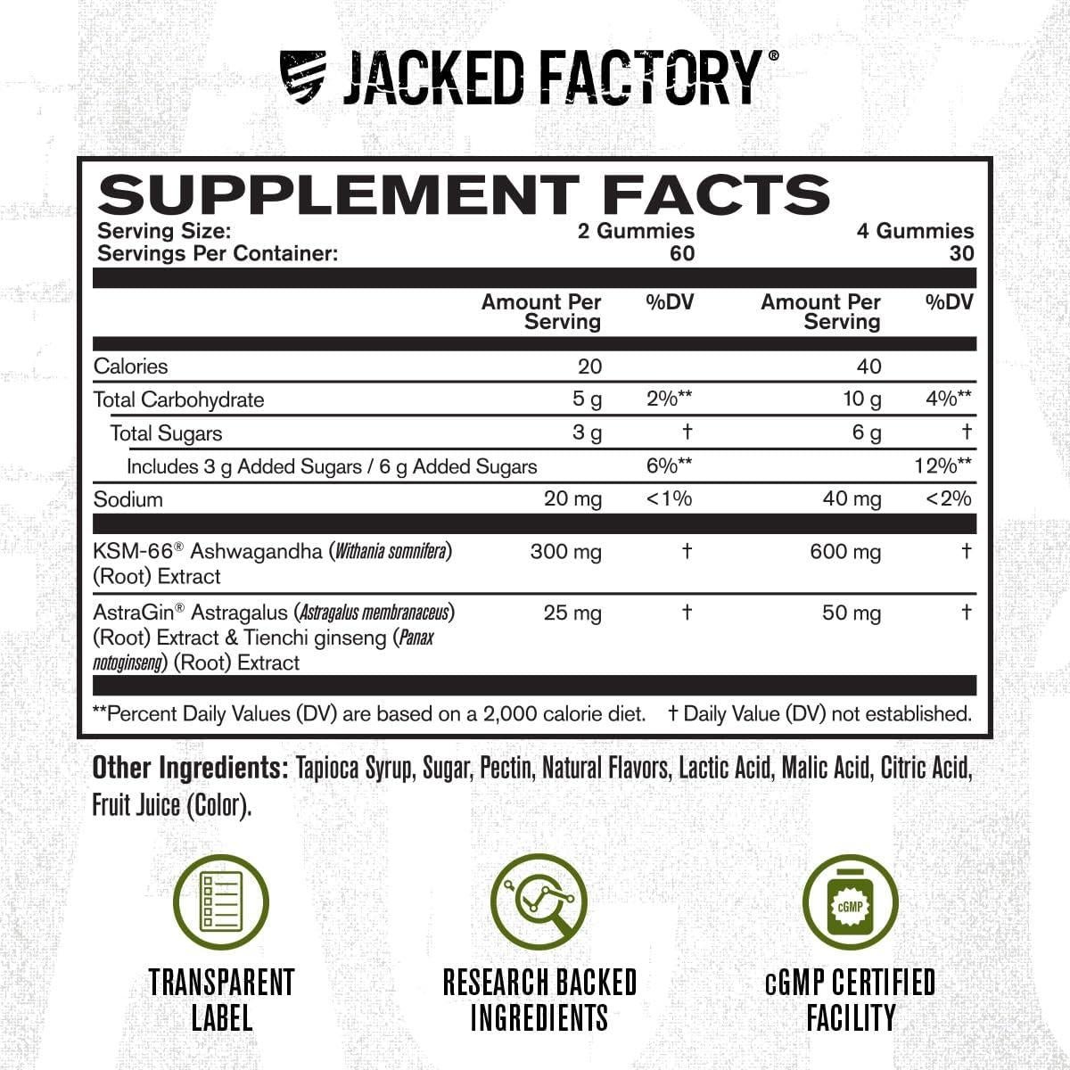 Gomitas KSM-66 Ashwagandha Jacked Factory 600mg 120 unidades