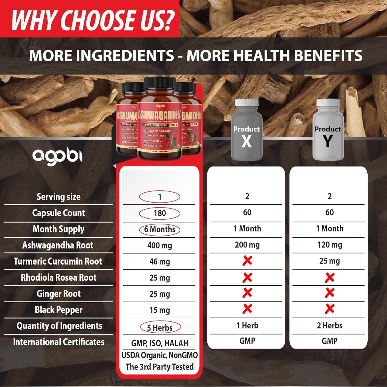 Suplemento de Ashwagandha Agobi 5200mg 60 Cápsulas 3 Paquetes