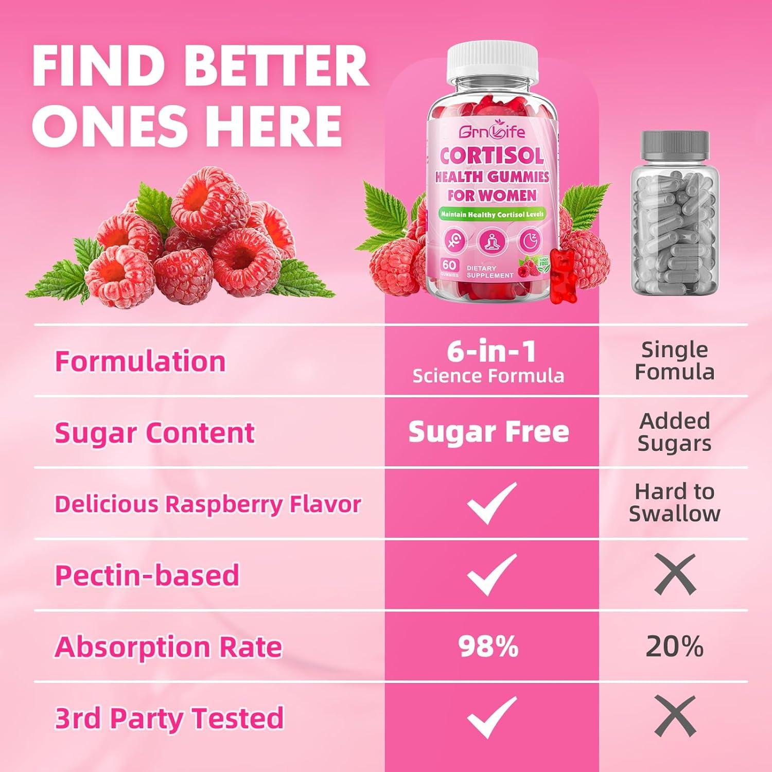 Gomitas de Cortisol GrnLife para Mujeres 60 Unidades Sabor Frambuesa