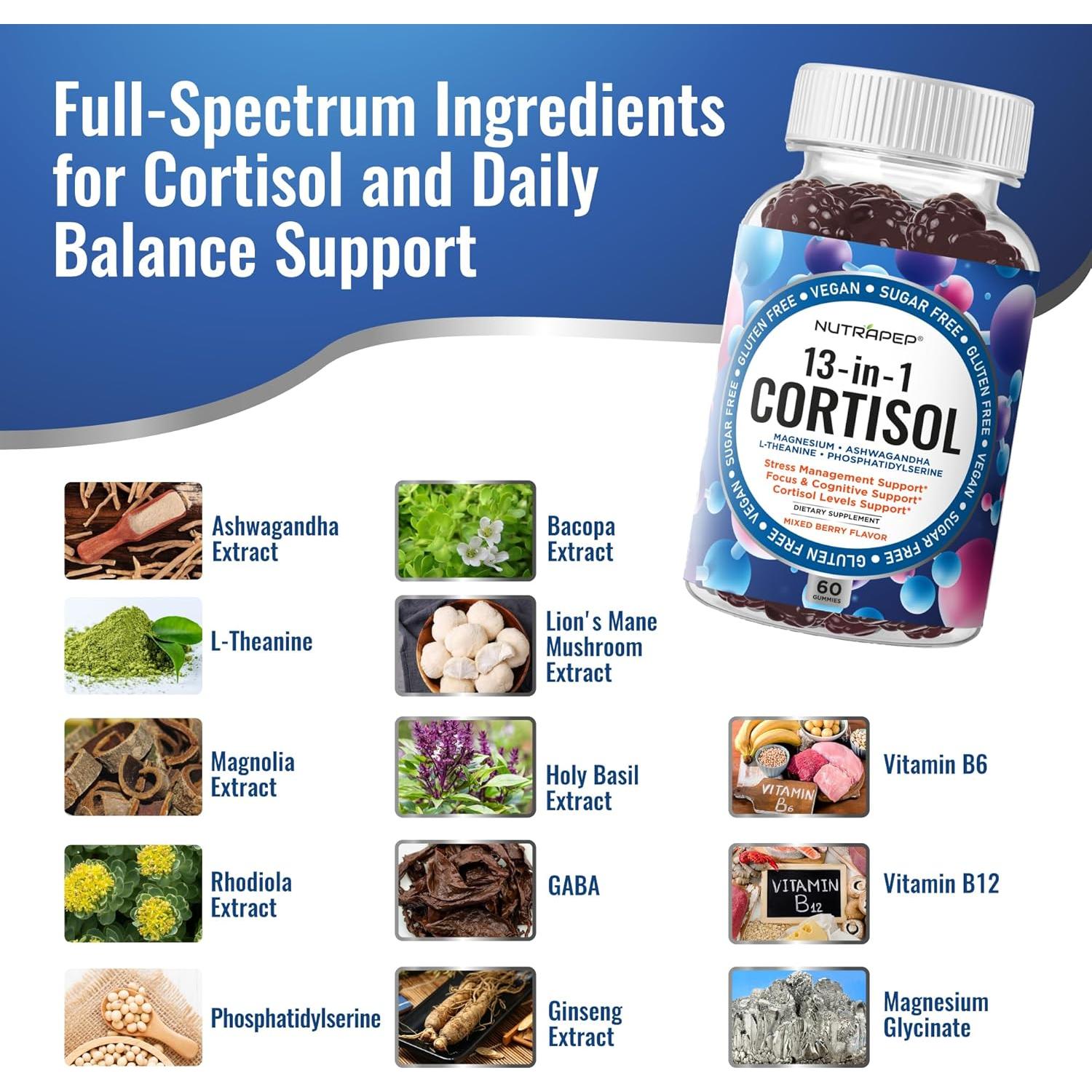 Gomitas de Cortisol NutraPep 60 Unidades - Reductor de Estrés