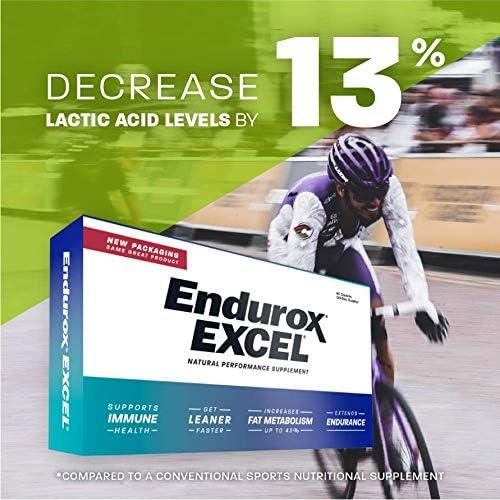 Suplemento Endurox Excel Pacific Health - 60 Cápsulas