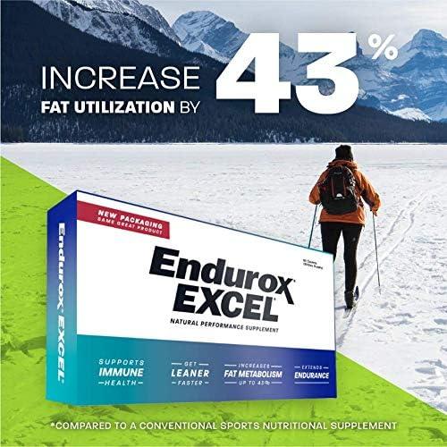 Suplemento Endurox Excel Pacific Health - 60 Cápsulas