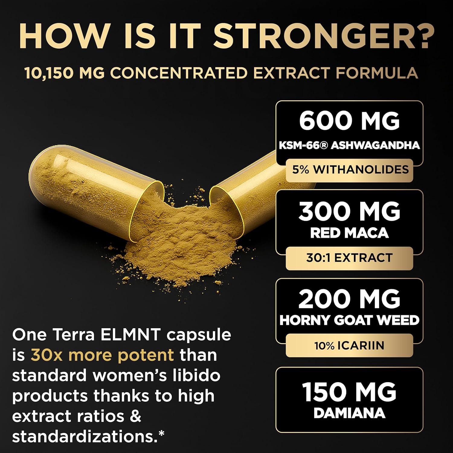 Suplemento Aumento de Libido Femenina ELMNT 30 Cápsulas