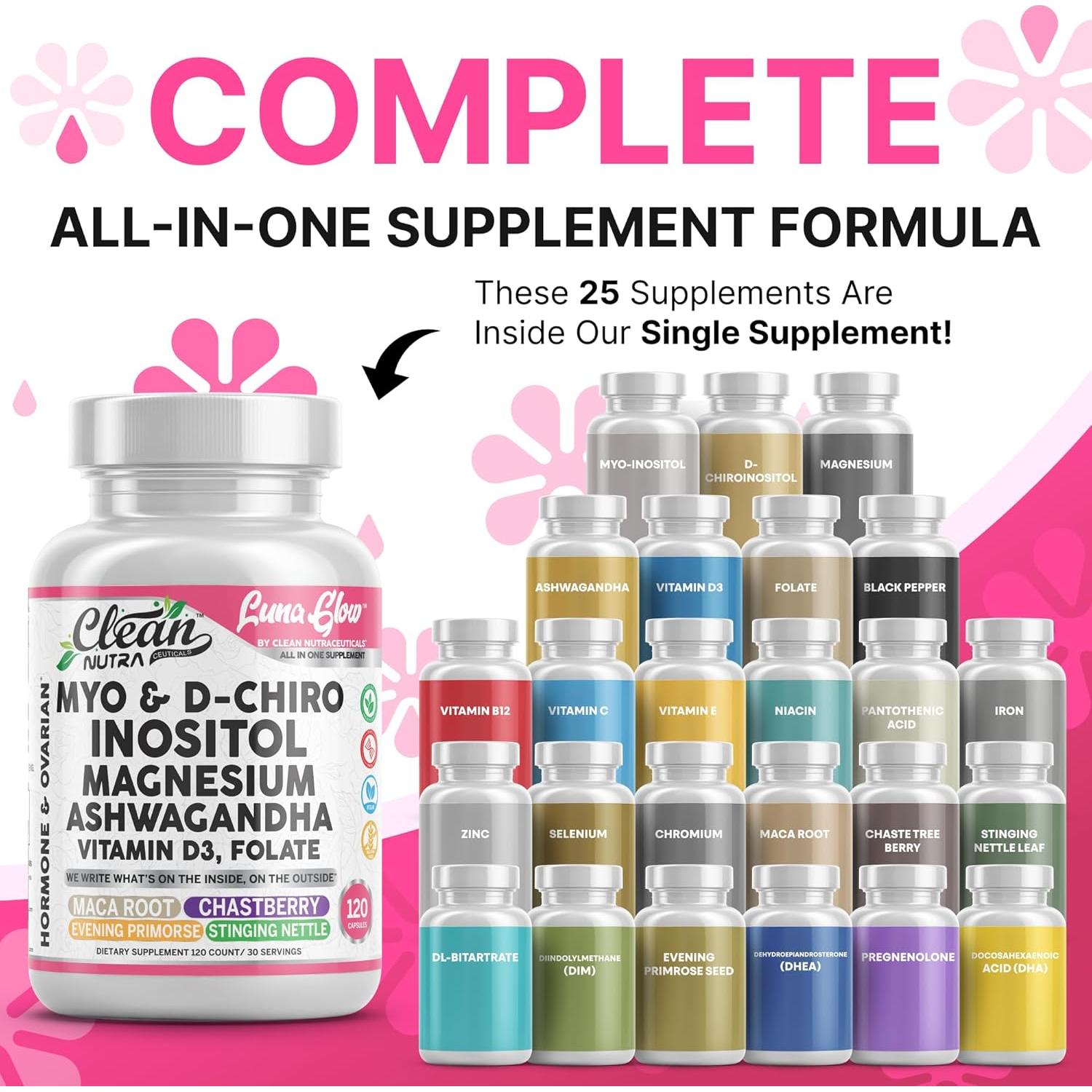 Luna Glow Cápsulas de Soporte Hormonal 120 Unidades Clean Nutra