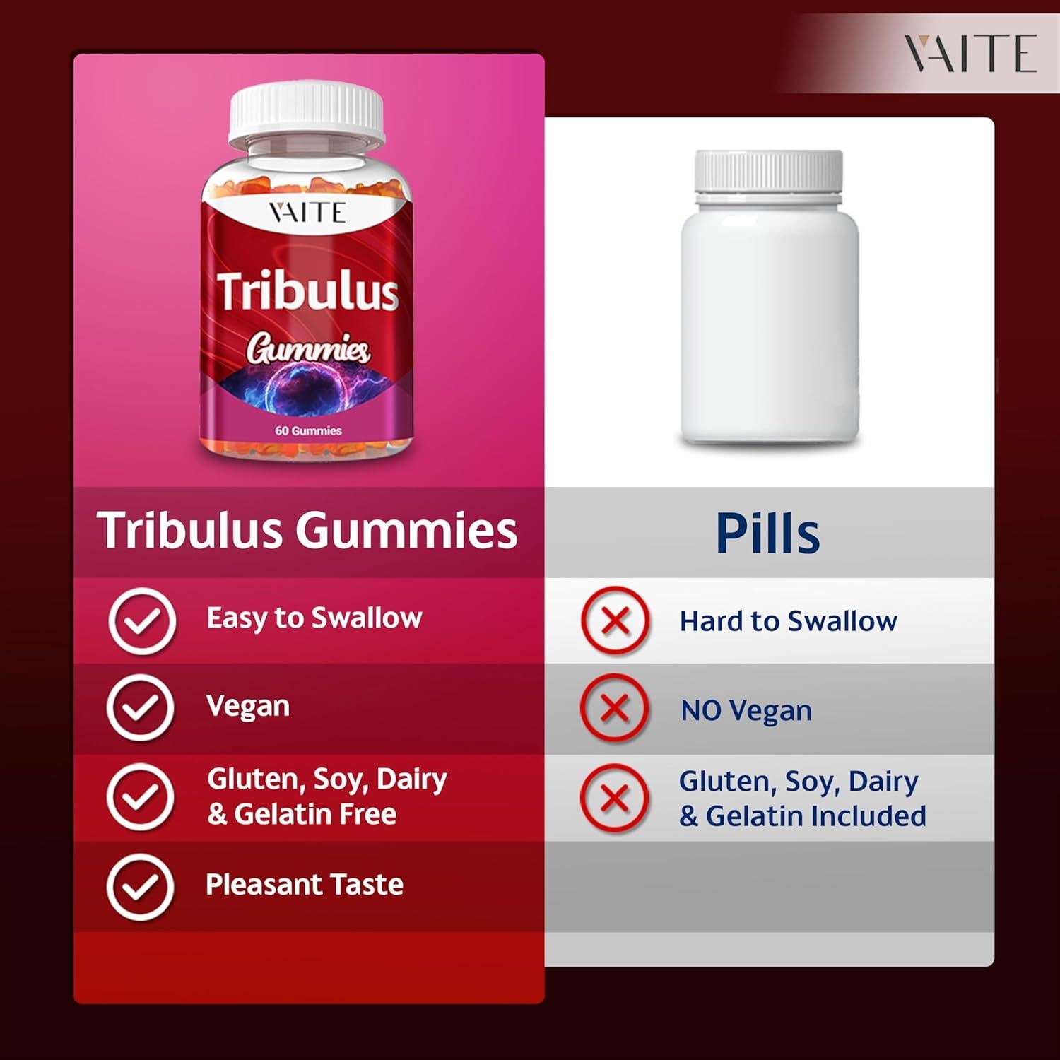 Gomitas Veganas de Tribulus Terrestris 1000 mg - 60 Unidades