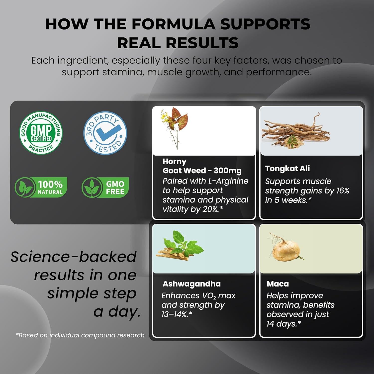 Suplemento Sotalix Ultra Muscle Builder 150 Cápsulas 5 Meses