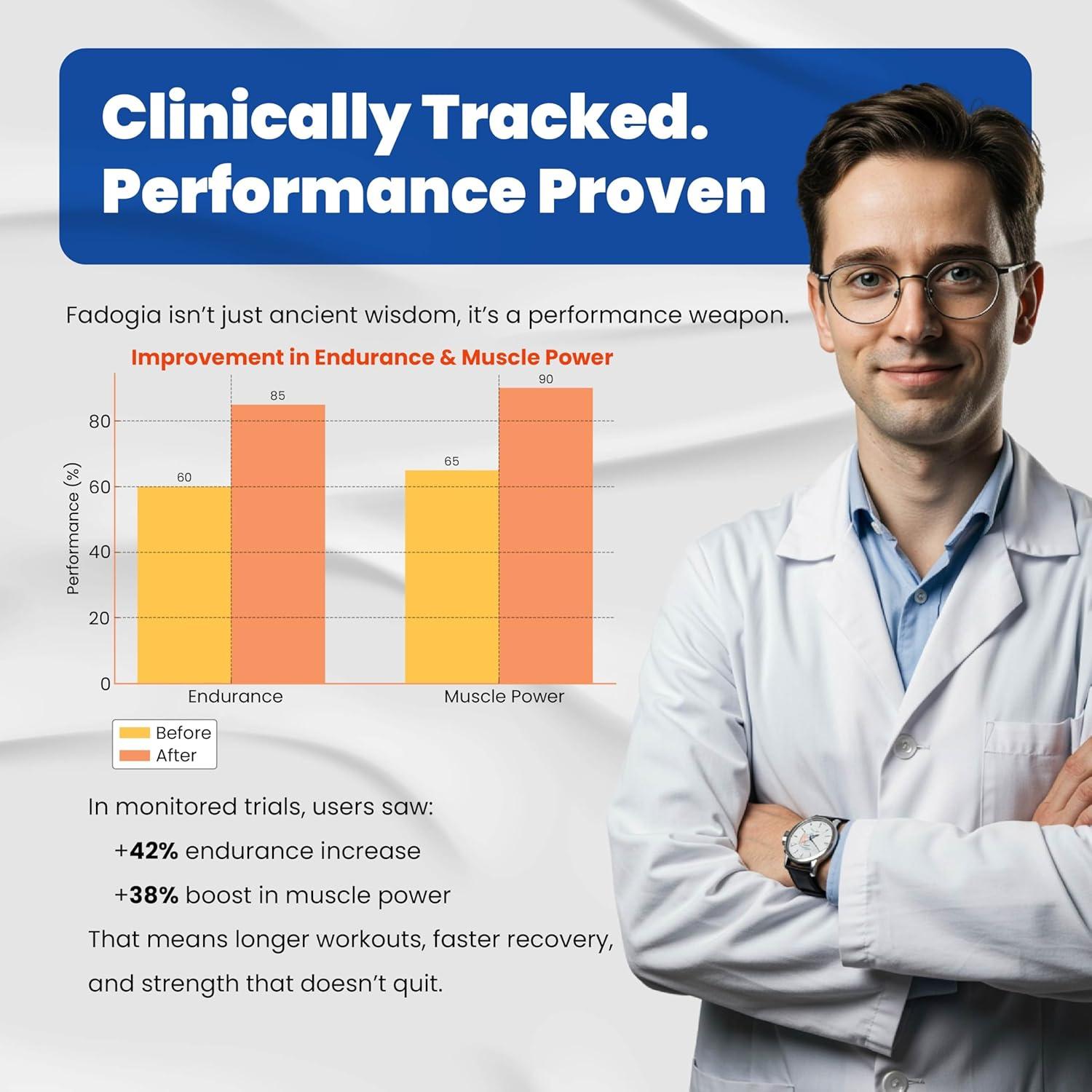 Suplemento Vegatot 7 en 1 Fadogia con Tongkat Ali 90 Cápsulas