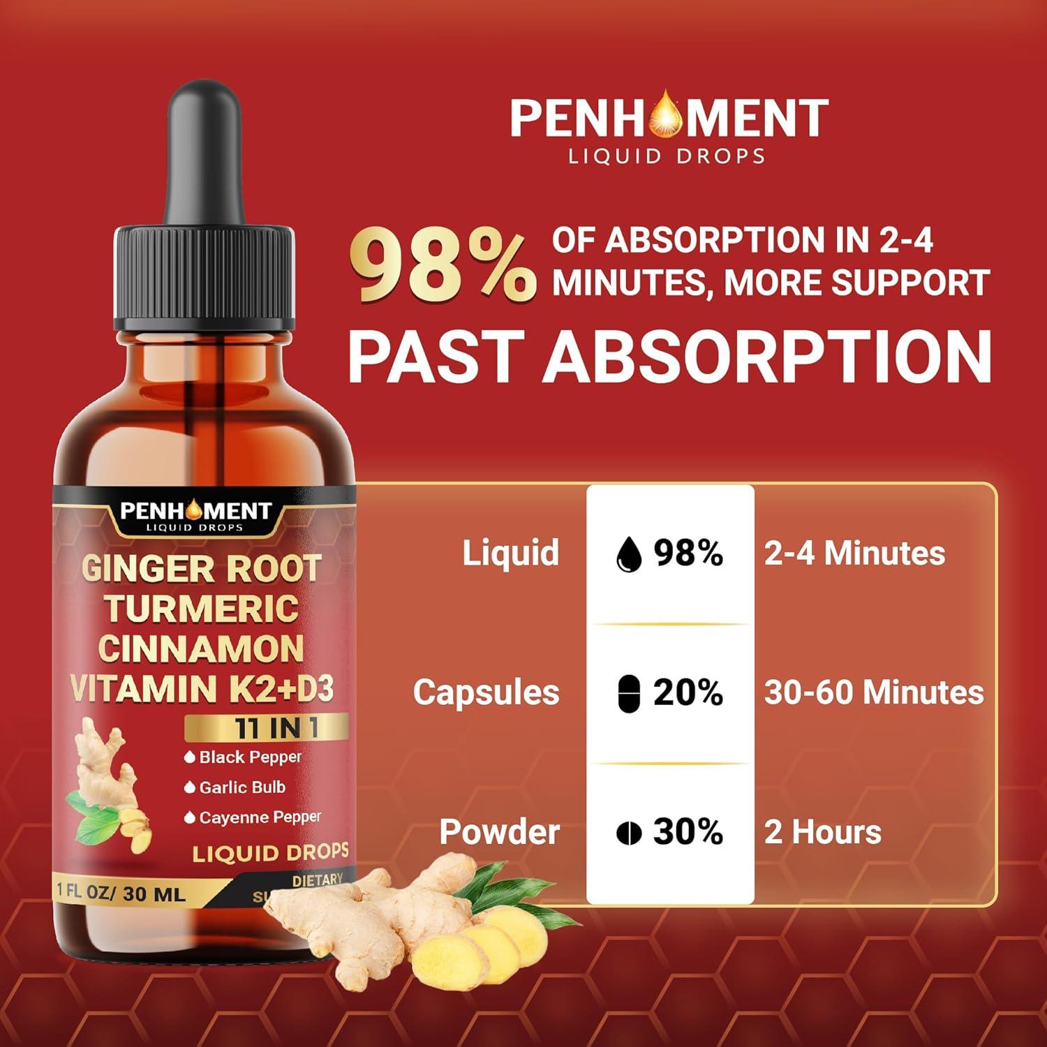 Extracto de Jengibre Líquido 11 en 1 PENHOMENT 29.57 ml