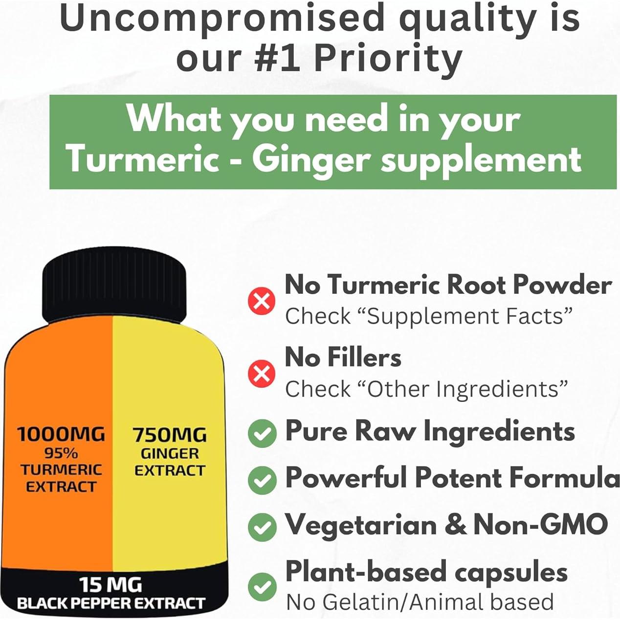 Cápsulas de Cúrcuma Curcumina HCL 1750mg con Jengibre