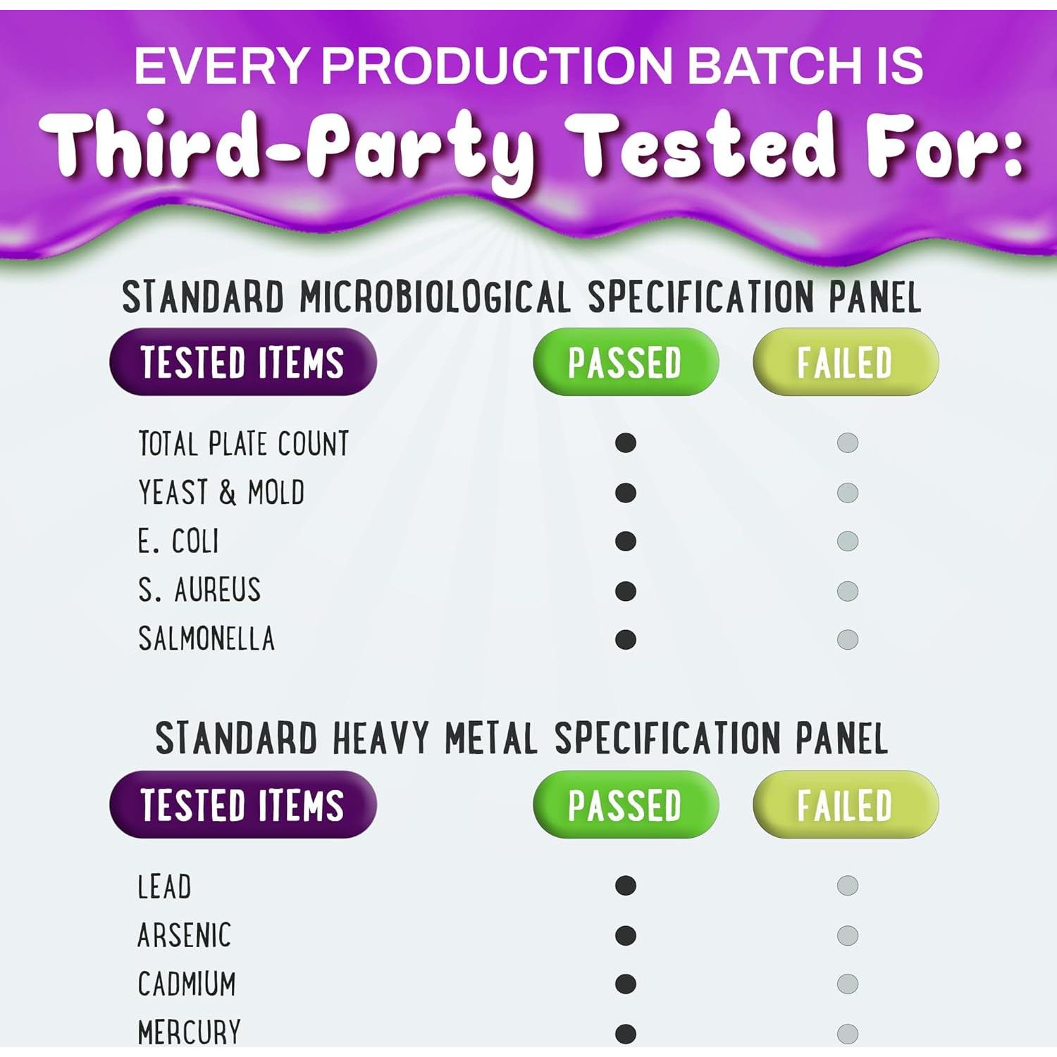 Gomitas Inmunológicas Oh My Chewy - Miel y Limón - 60 Unidades