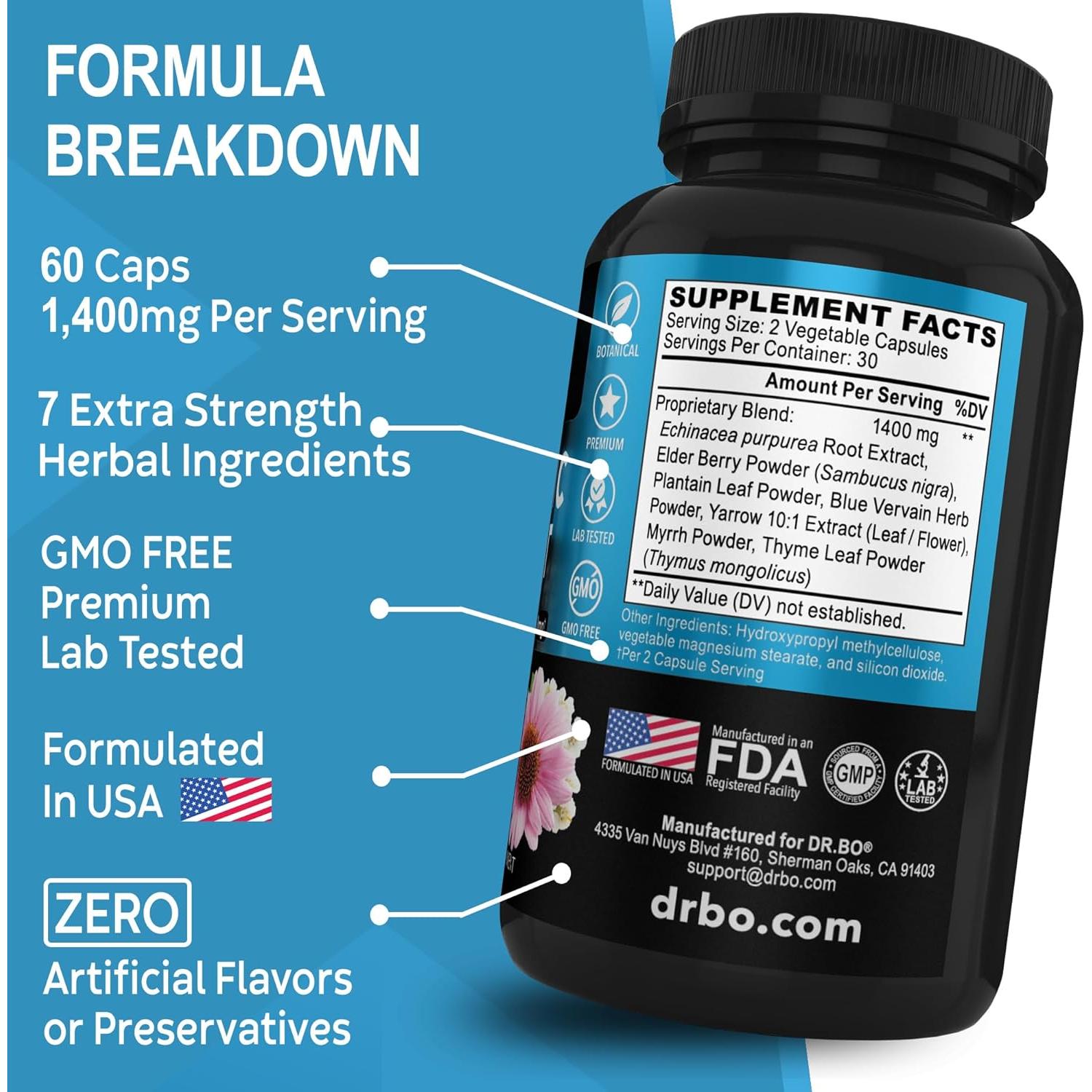 Suplemento Drenaje Linfático DR. BO 56.7g Pastillas Herbales