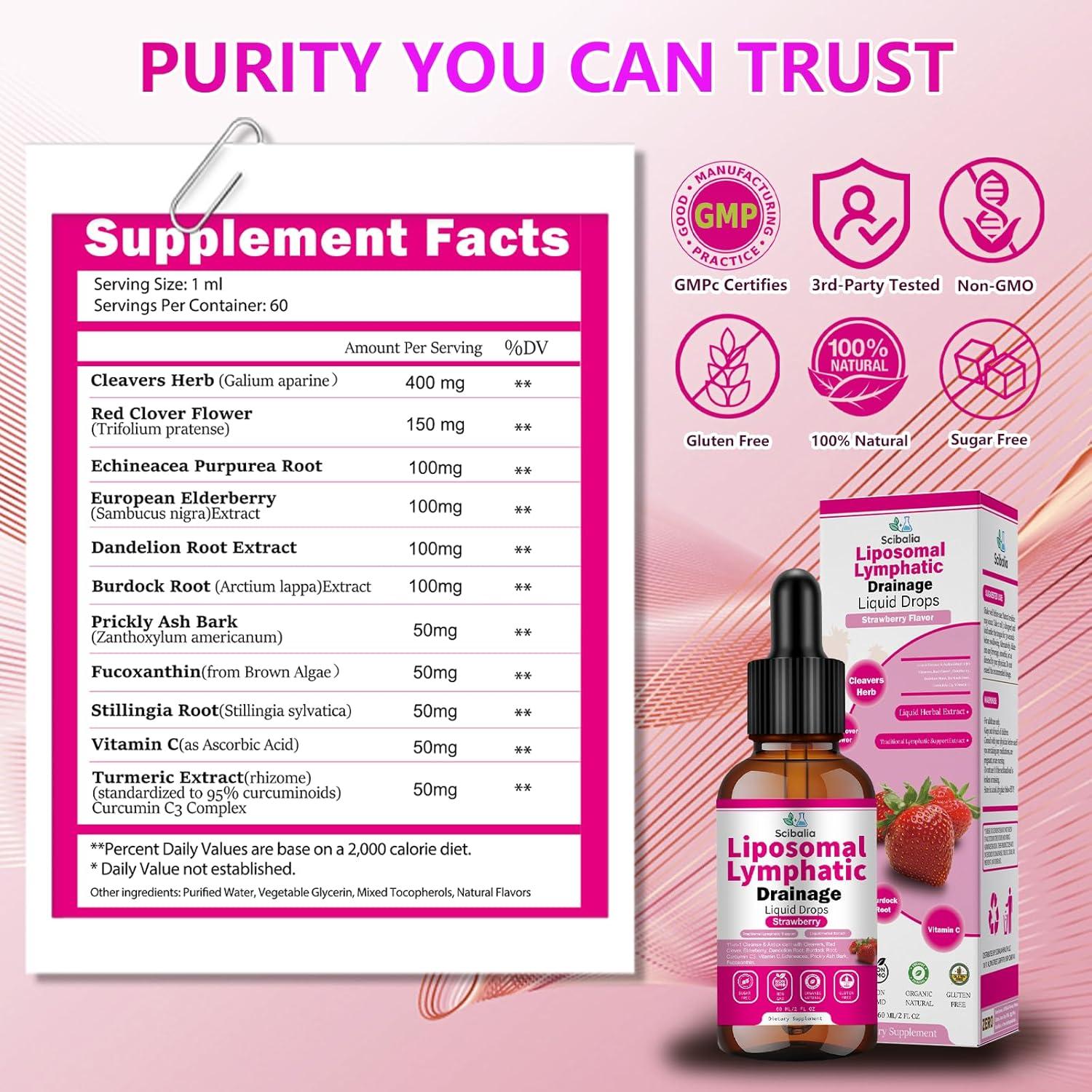 Gotas Drenaje Linfático Scibalia 11-en-1 Veganas 150ml