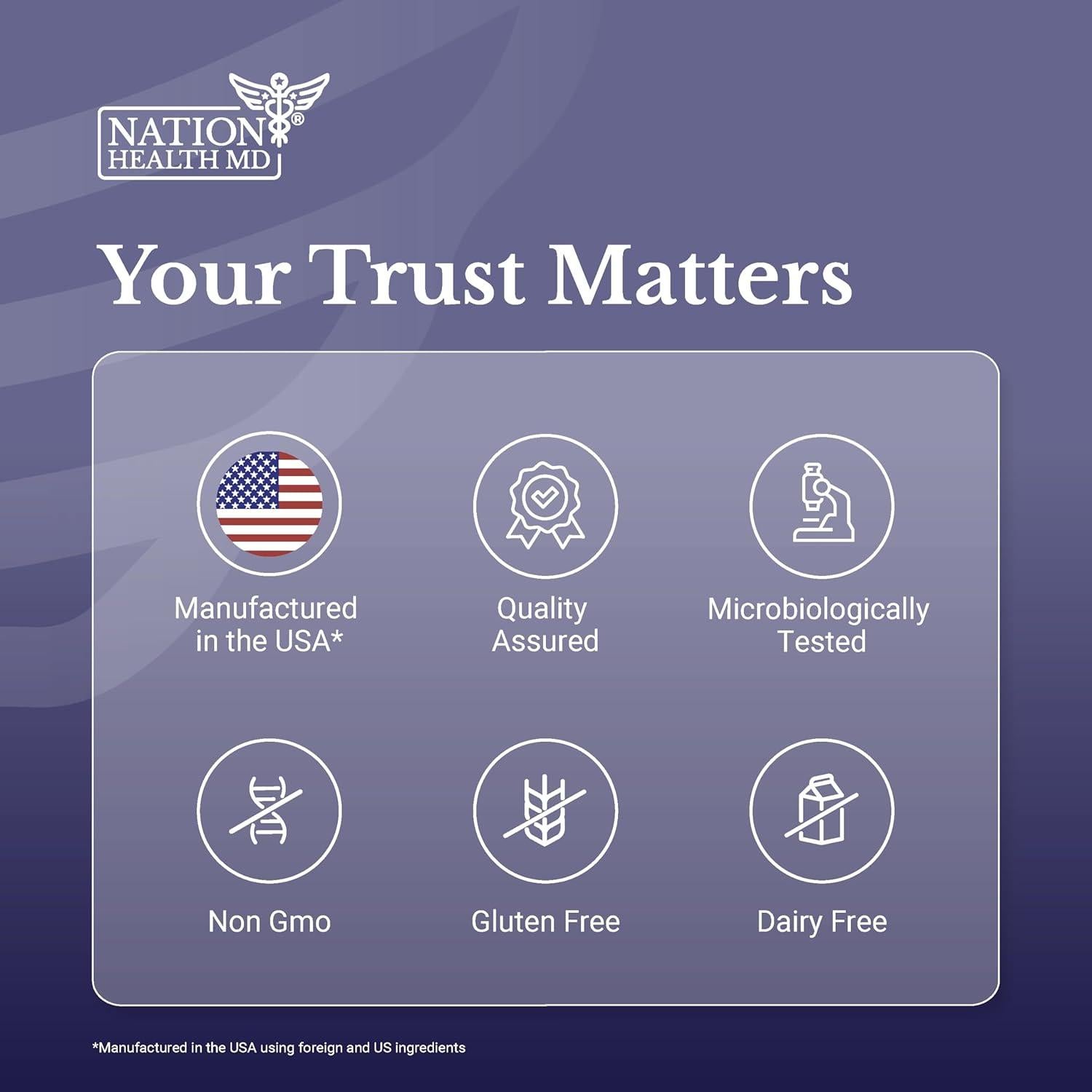 Lymph MD Suplemento Drenaje Linfático 120 Cápsulas Nation Health