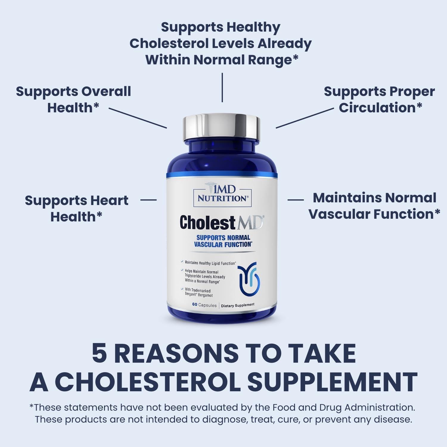 Suplemento CholestMD 1MD Nutrition con Ajo y Niacina - 120 Cápsulas