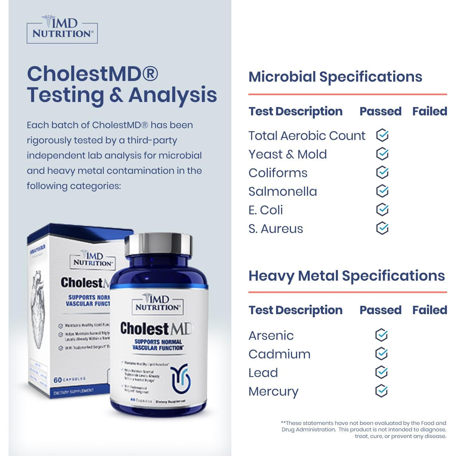 Suplemento CholestMD 1MD Nutrition con Ajo y Niacina - 120 Cápsulas