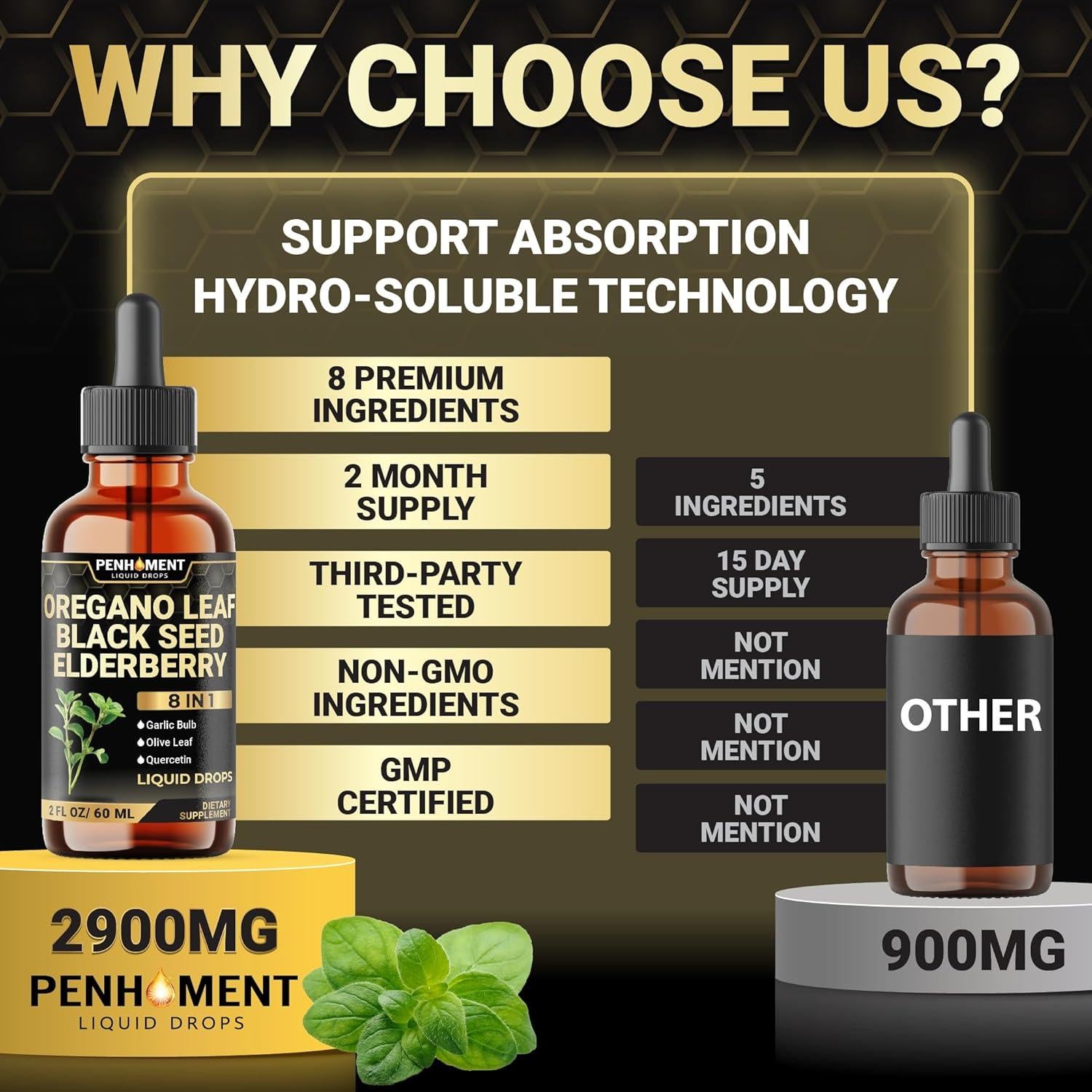 8in1 2900mg Oil of Oregano Drops with Black Seed Oil Liquid | Contains Carvacrol | Garlic, Elderberry, Olive Leaf, Quercetin, Bromelain - 2 Fl Oz