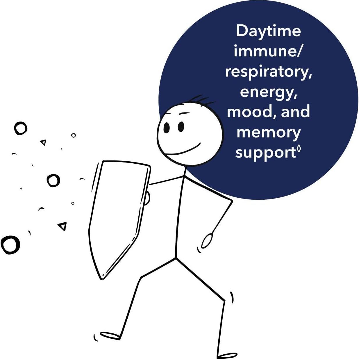 Suplemento Inmunológico ImmuWell NeuroScience 90 Cápsulas