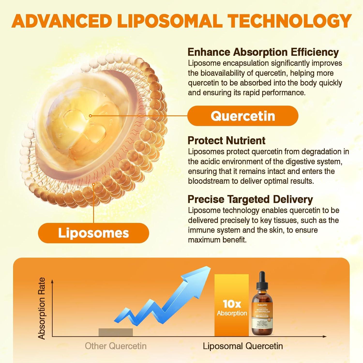 Gotas de Quercetina Liposomal HendyBe 1000mg con Bromelina 500mg