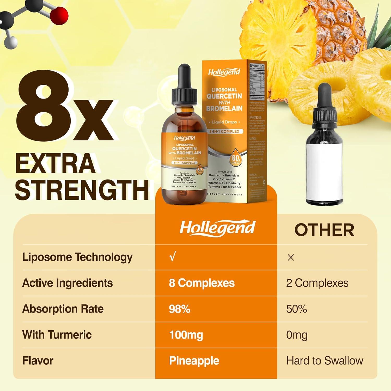 Gotas de Quercetina Liposomal HendyBe 1000mg con Bromelina 500mg