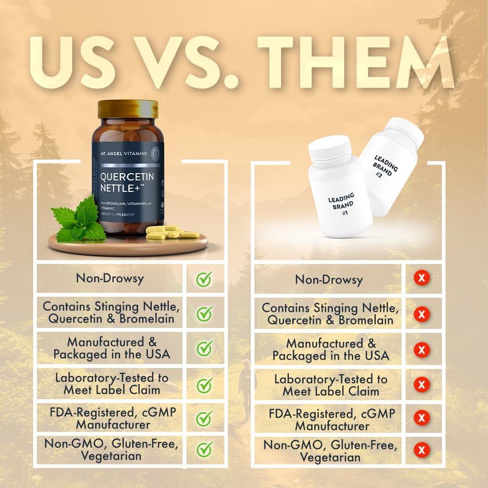 Vitaminas Mt. Angel Quercetina Nettle+ 60 Tabletas - Alivio Alergias