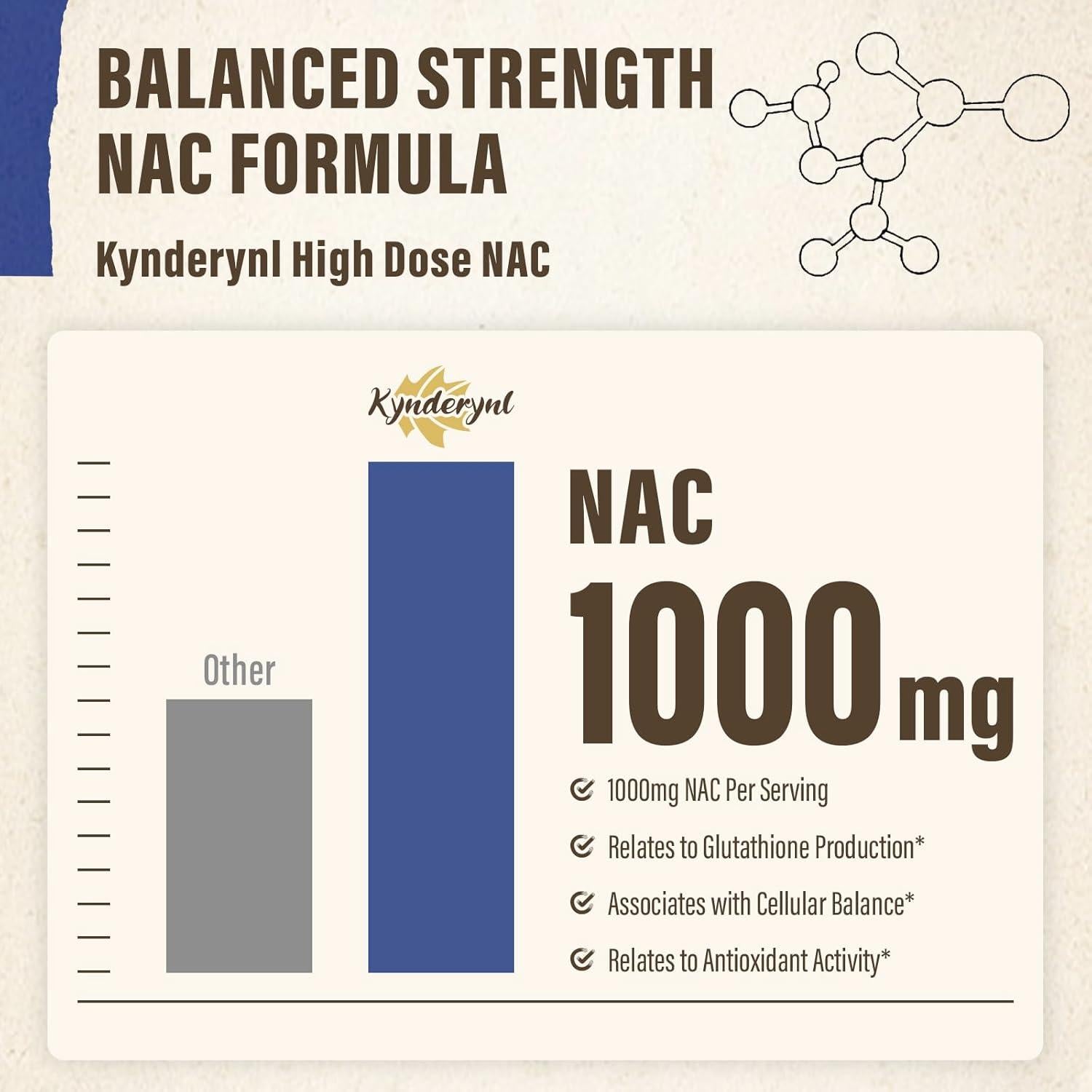 Suplemento Antioxidante Kynderynl NAC 1000mg 90 Cápsulas Veganas