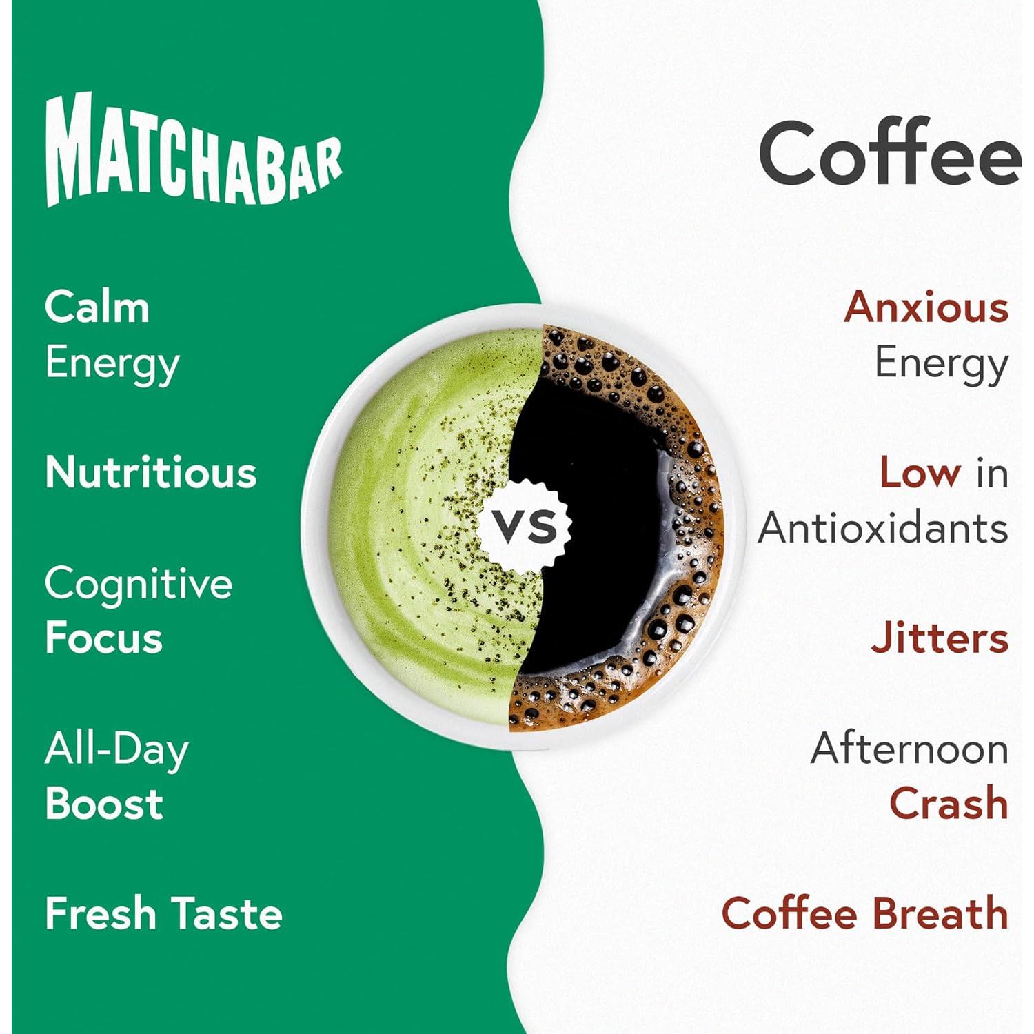 Polvo de Matcha Grado Ceremonial MatchaBar 30g - Té Verde Japonés