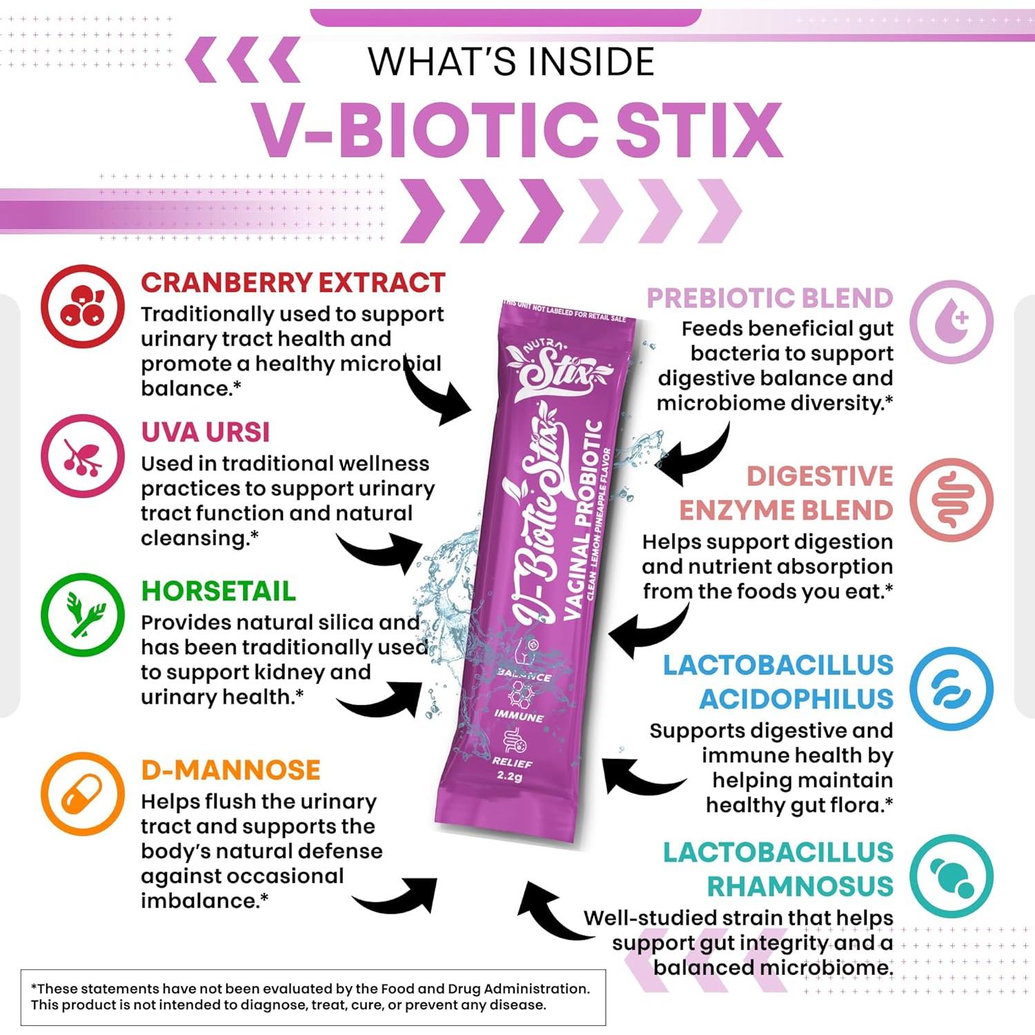 Probioticos Vaginales Clean Nutraceuticals 20 Stix Arandano D-Mannosa