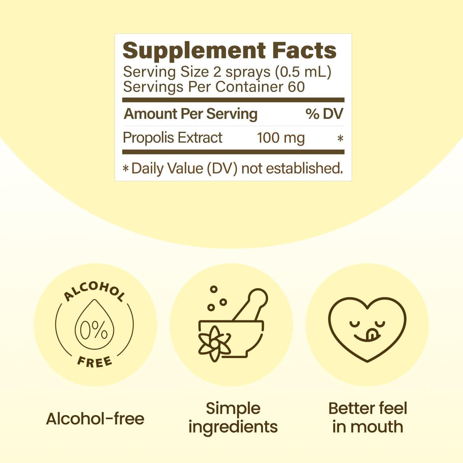 Spray de Garganta Beenuvo con Propóleos y Miel de Manuka 30 ml