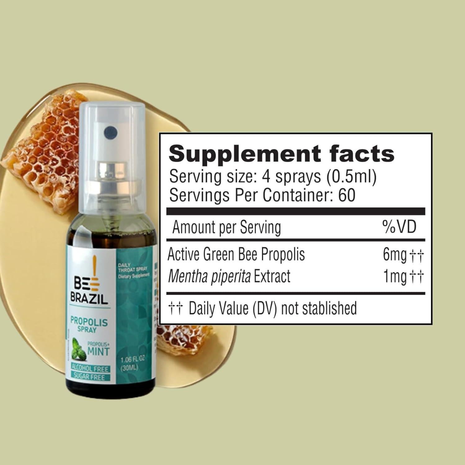 Spray de Garganta Propóleos y Menta APIS NATIVA 31.5 ml