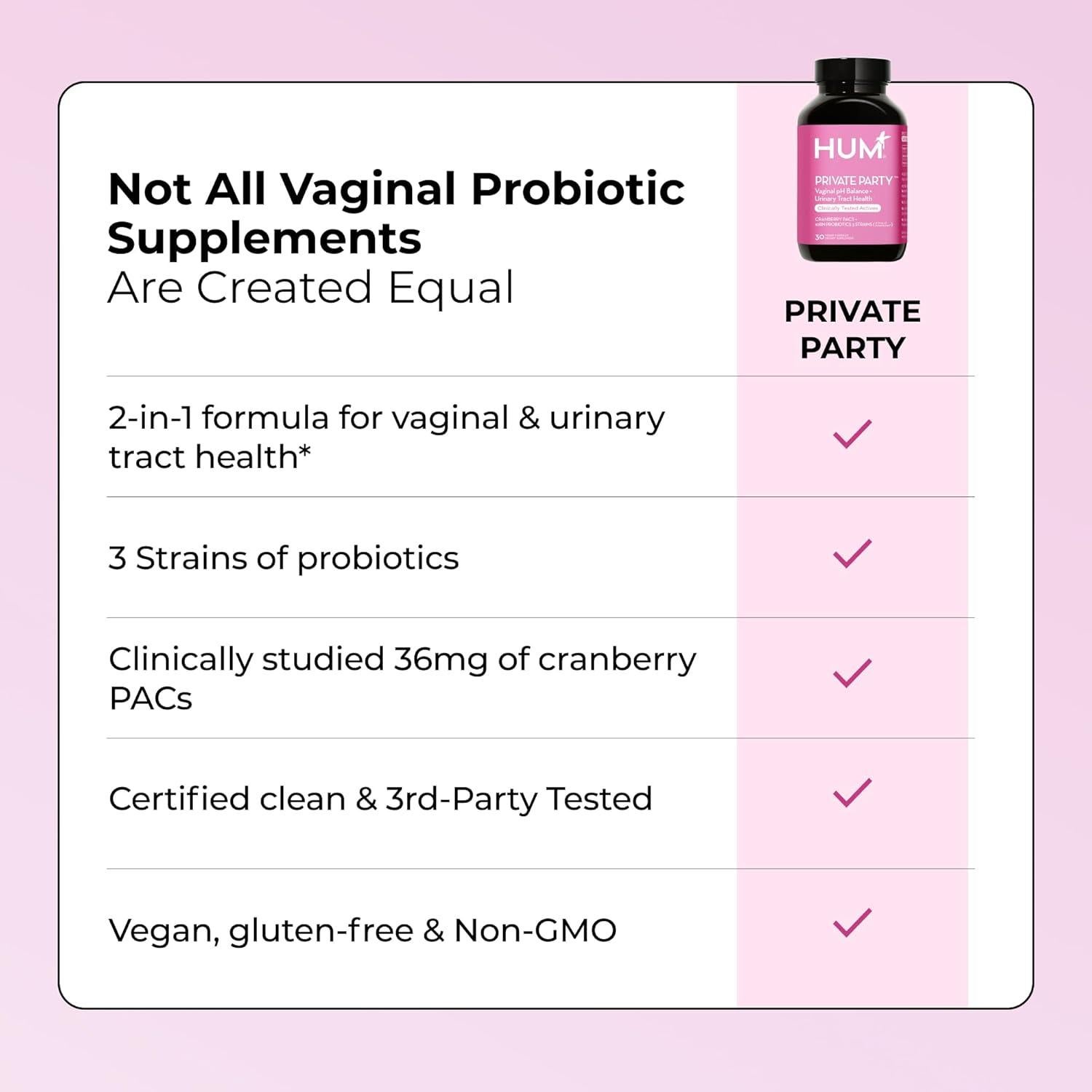 Suplemento Probiotico Vaginal HUM 30 Cápsulas Arándano