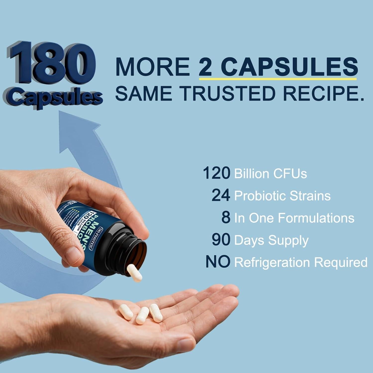 Probioticos DRFOSTER para Hombres 180 Cápsulas 120 Mil Millones CFUs