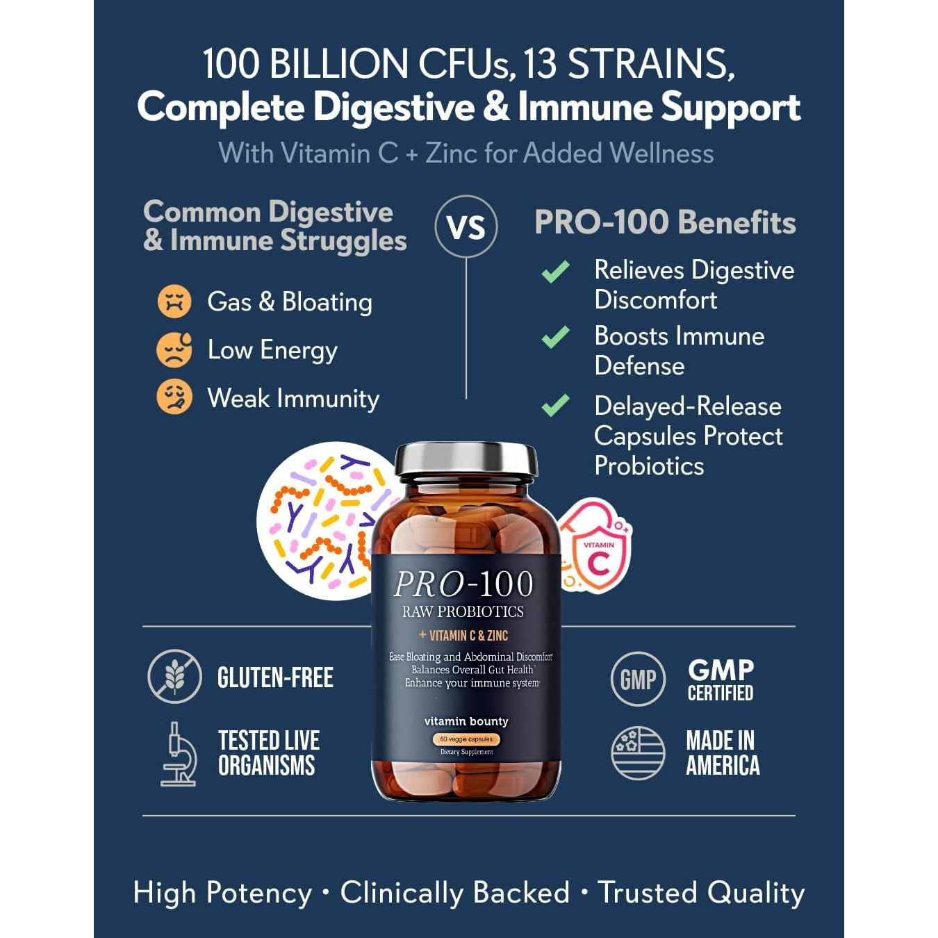 Probiotico Vitamin Bounty Pro-100 100 Mil Millones CFU 60 Cápsulas