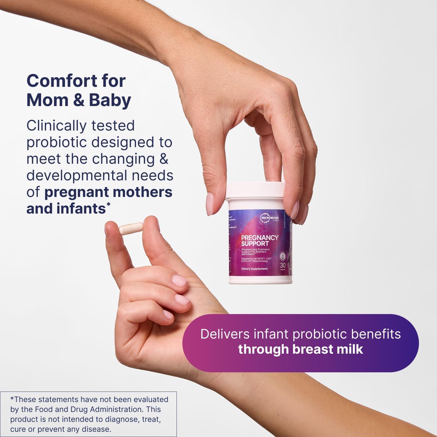 Probioticos Prenatales y Postparto Microbiome Labs 30 Cápsulas