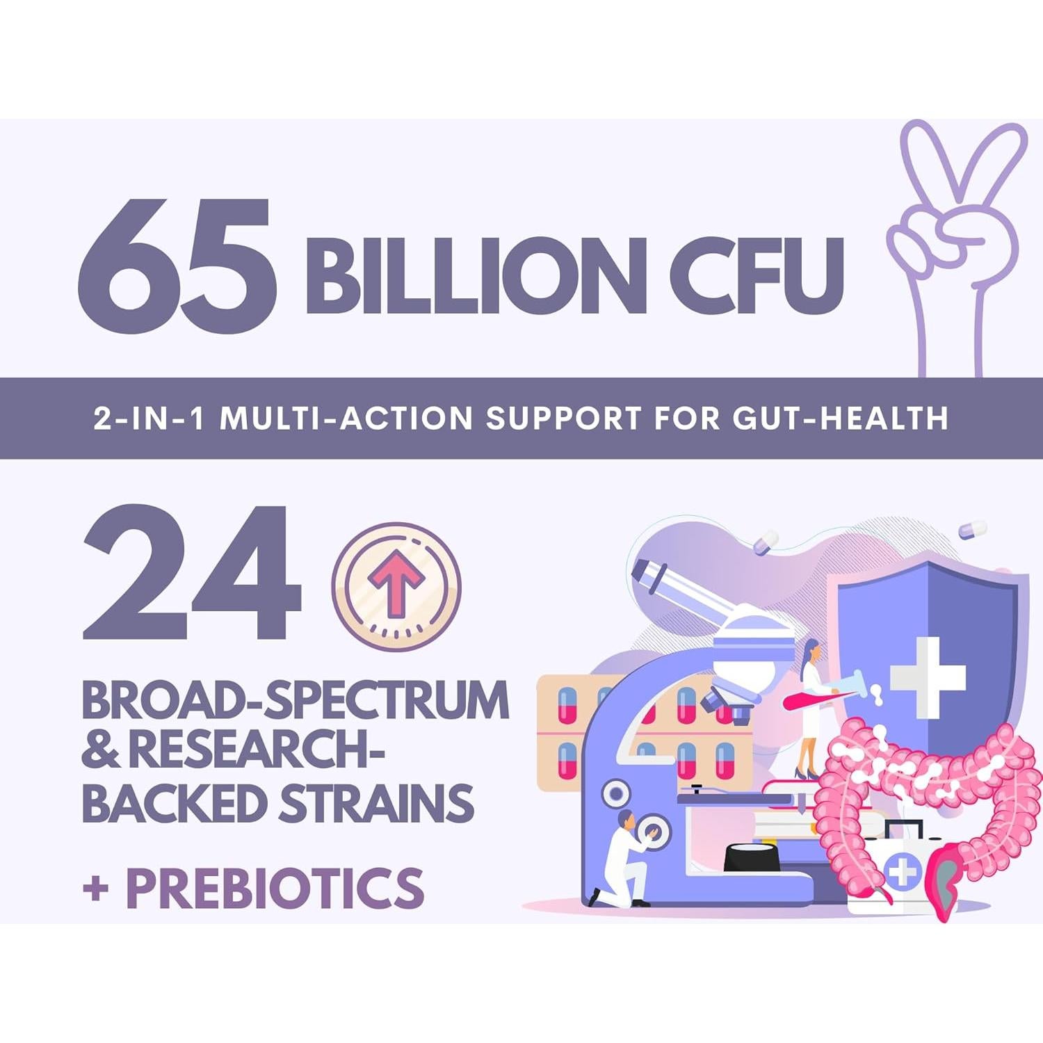 CoLymph Sinbiotico Diario 24 Cepas 65 Mil Millones CFU 30 Capsulas Veganas