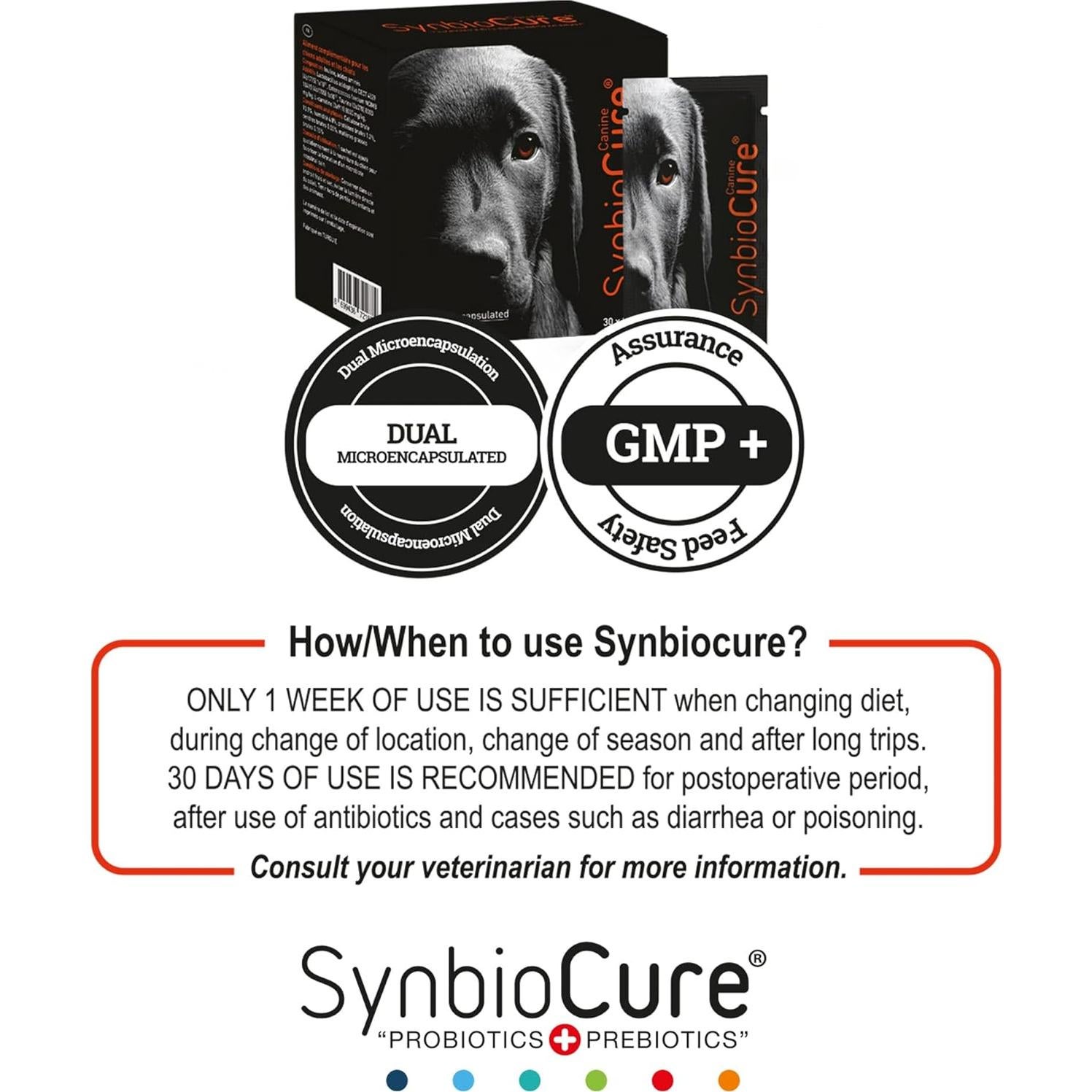 Suplemento Probioticos y Prebioticos para Perros SynbioCure 30 Sobres