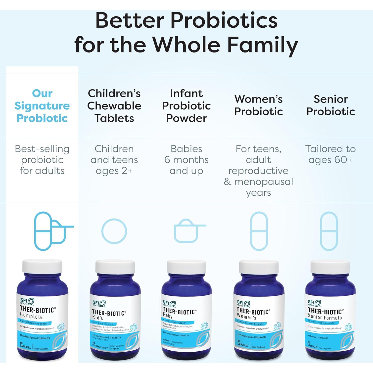 Probioticos Klaire Labs Ther-Biotic Completo 127g - Salud Digestiva