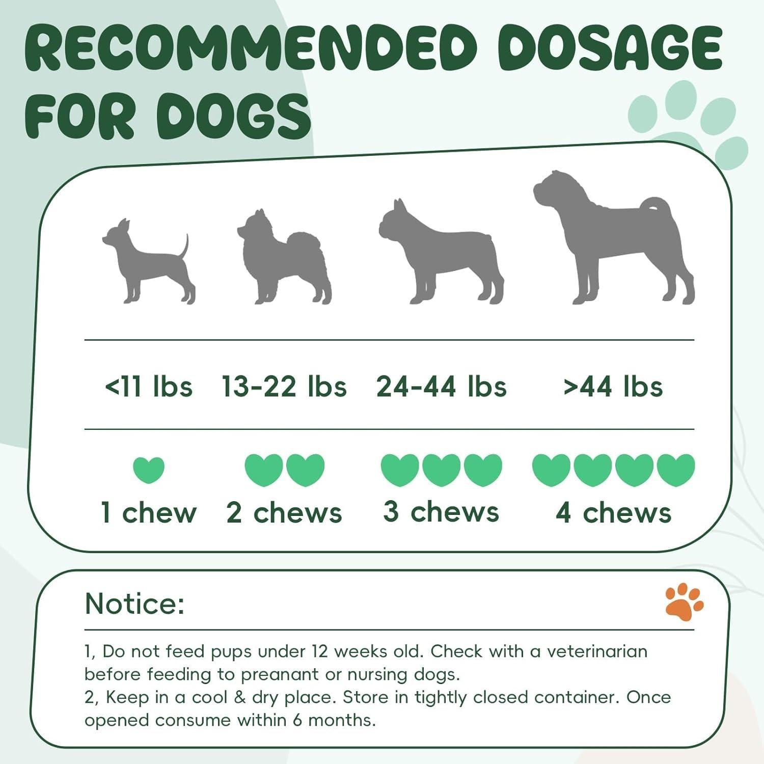 200 Masticables Probioticos para Perros LHQR - Salud Digestiva y Piel