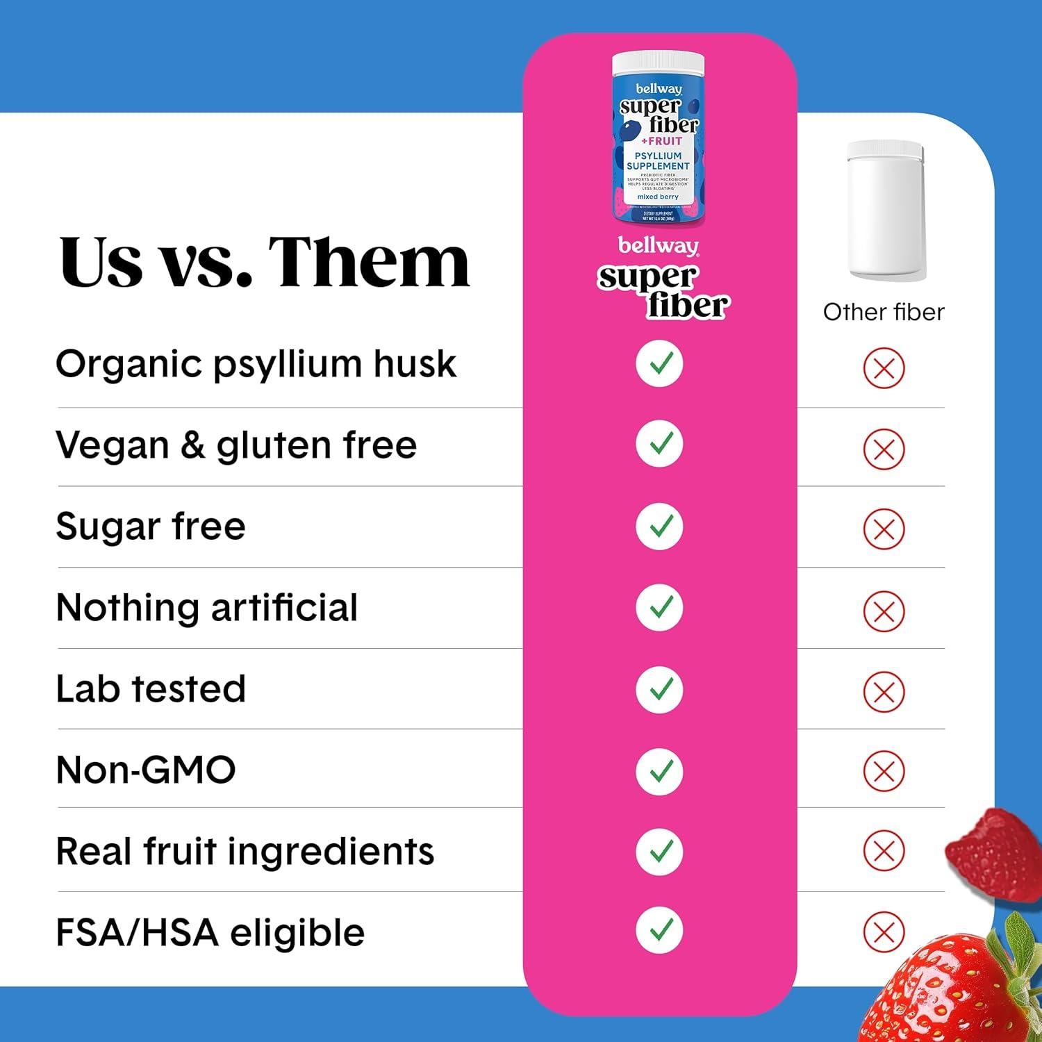 Polvo de Fibra Super Bellway Fruta Silvestre 50 Porciones