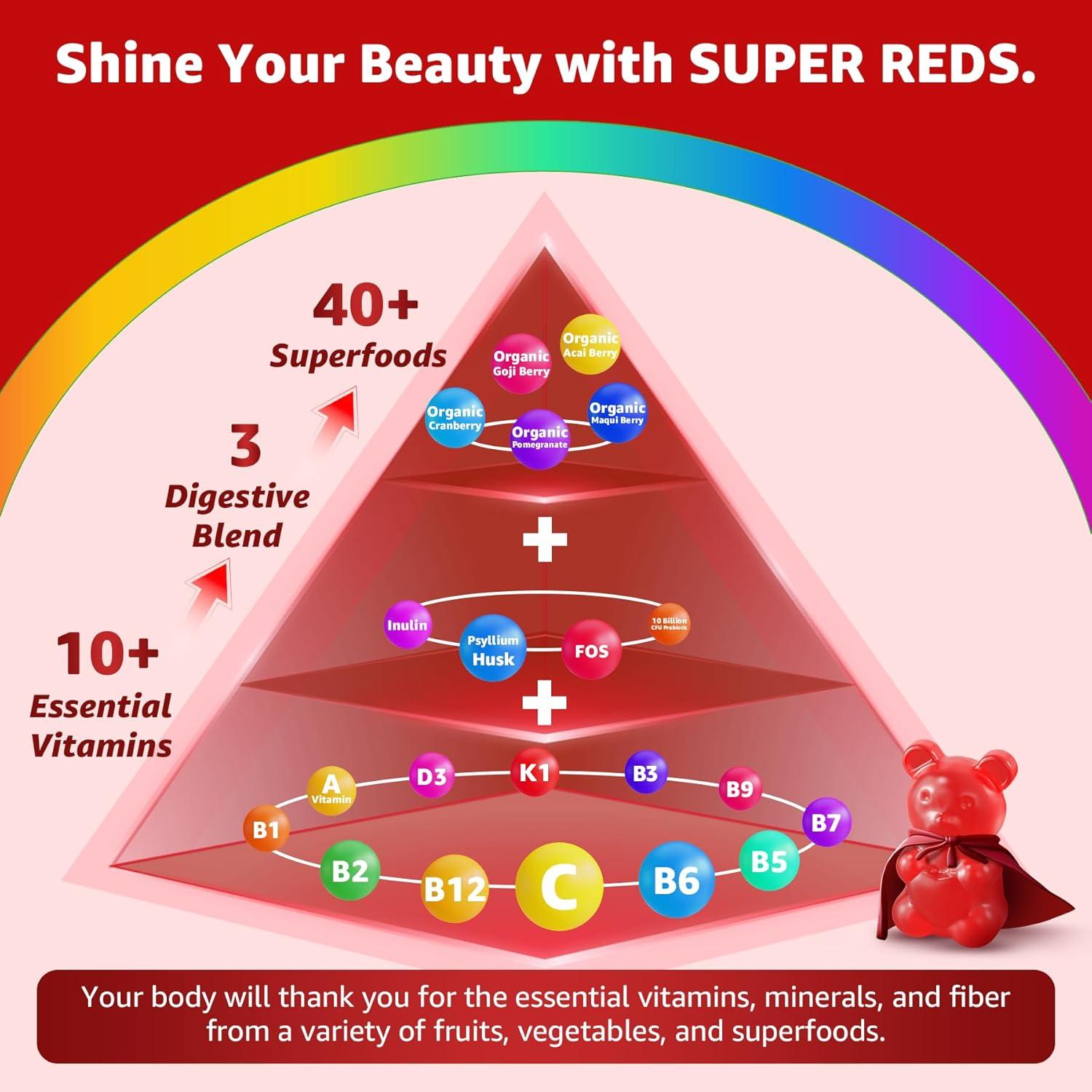 Gomitas Superalimento NextDia 120 Cts - Antioxidantes y Energía