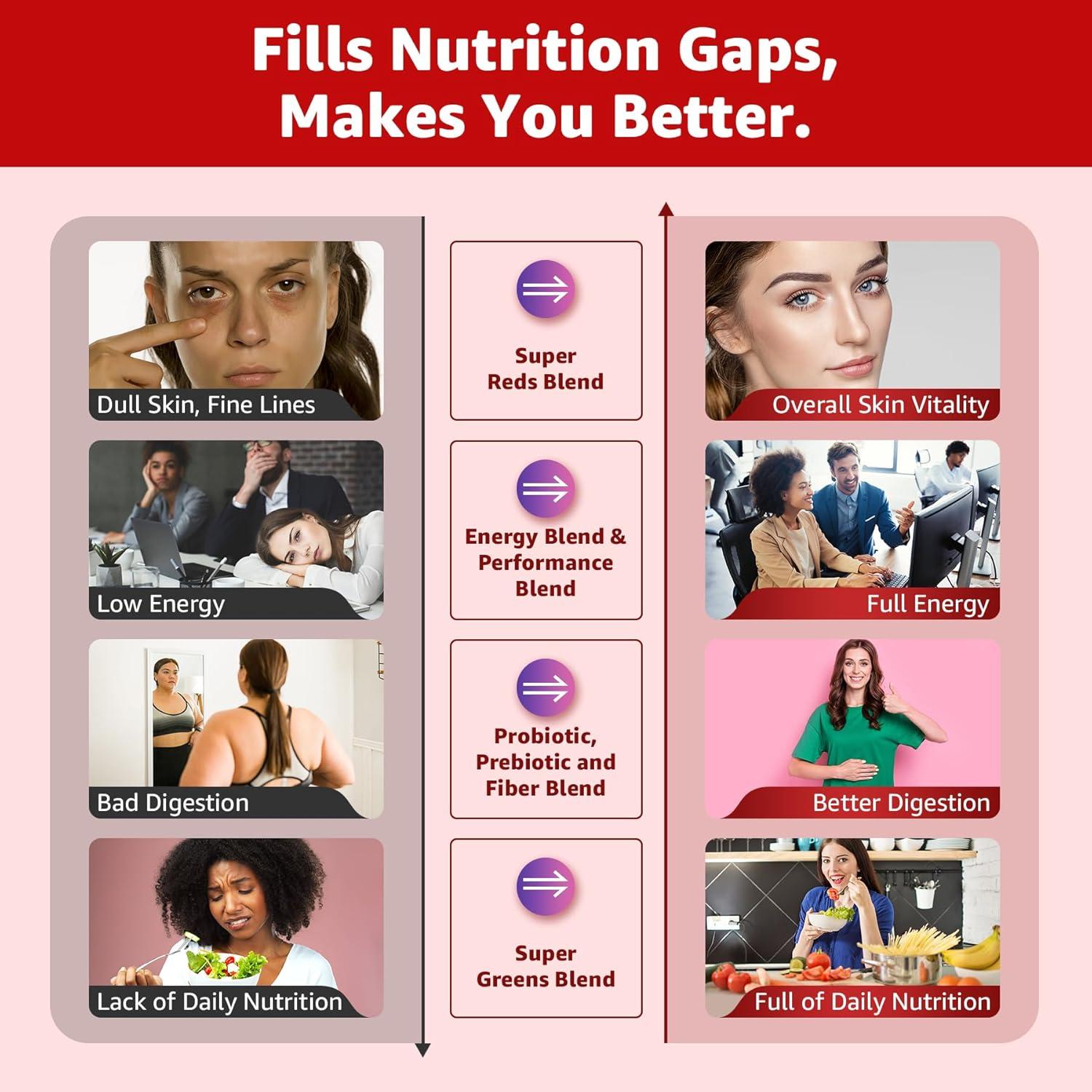 Gomitas Superalimento NextDia 120 Cts - Antioxidantes y Energía