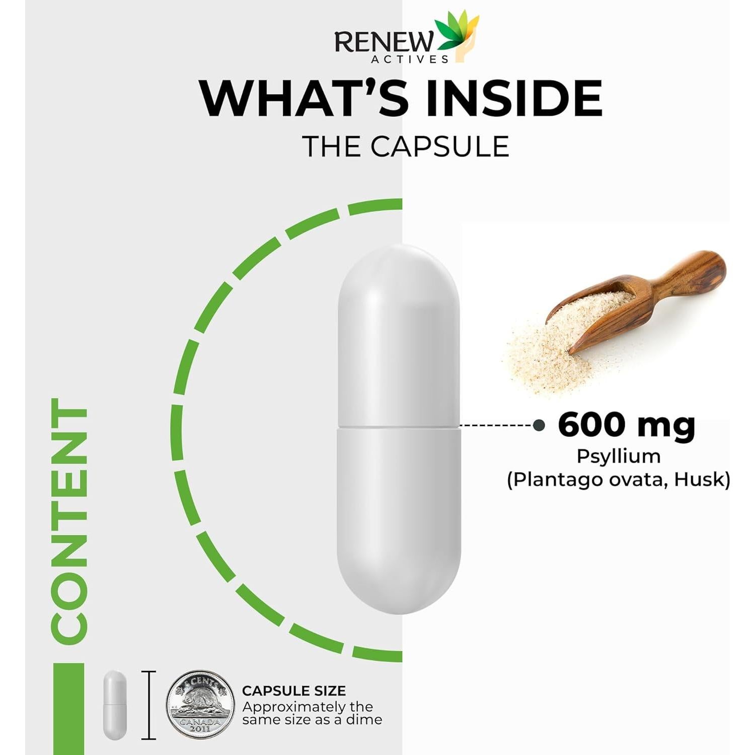 Cápsulas de Psyllium Renew Actives 1200MG - 120 Unidades