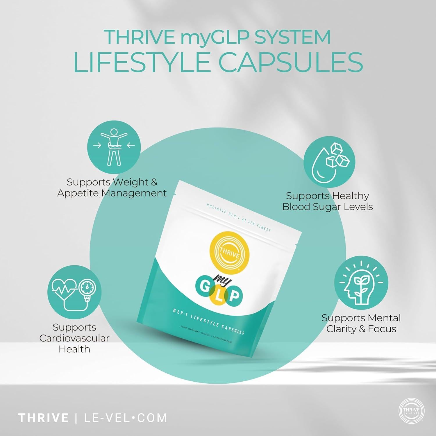 Cápsulas Veganas Thrive myGLP 60 Unidades - Soporte Metabólico