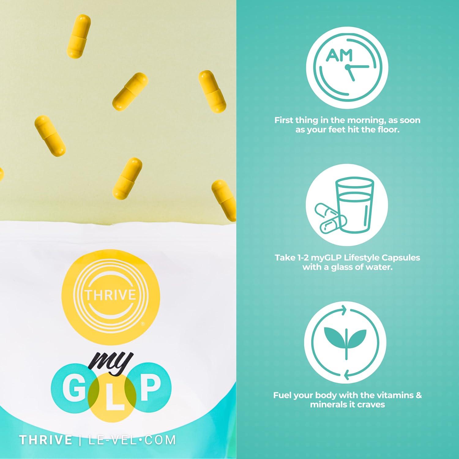 Cápsulas Veganas Thrive myGLP 60 Unidades - Soporte Metabólico