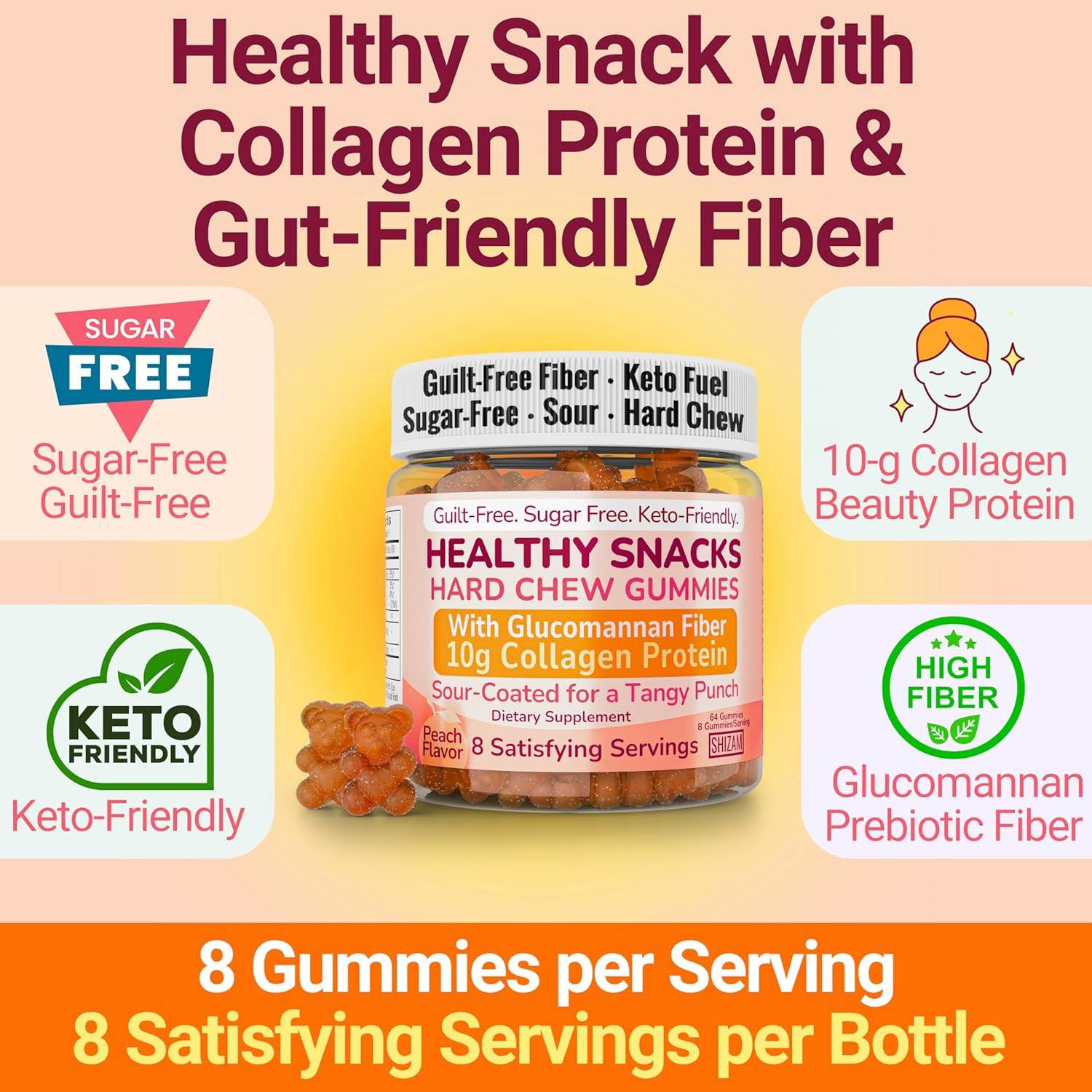 Snacks Keto SHIZAM Gominolas de Colágeno y Fibra 232g