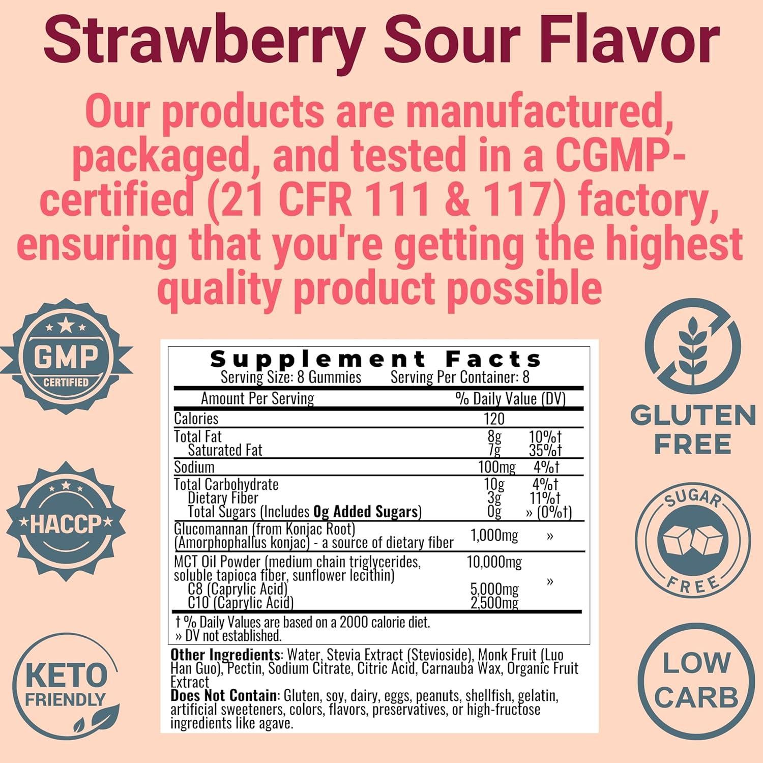 Snacks Keto SHIZAM Gominolas de Colágeno y Fibra 232g