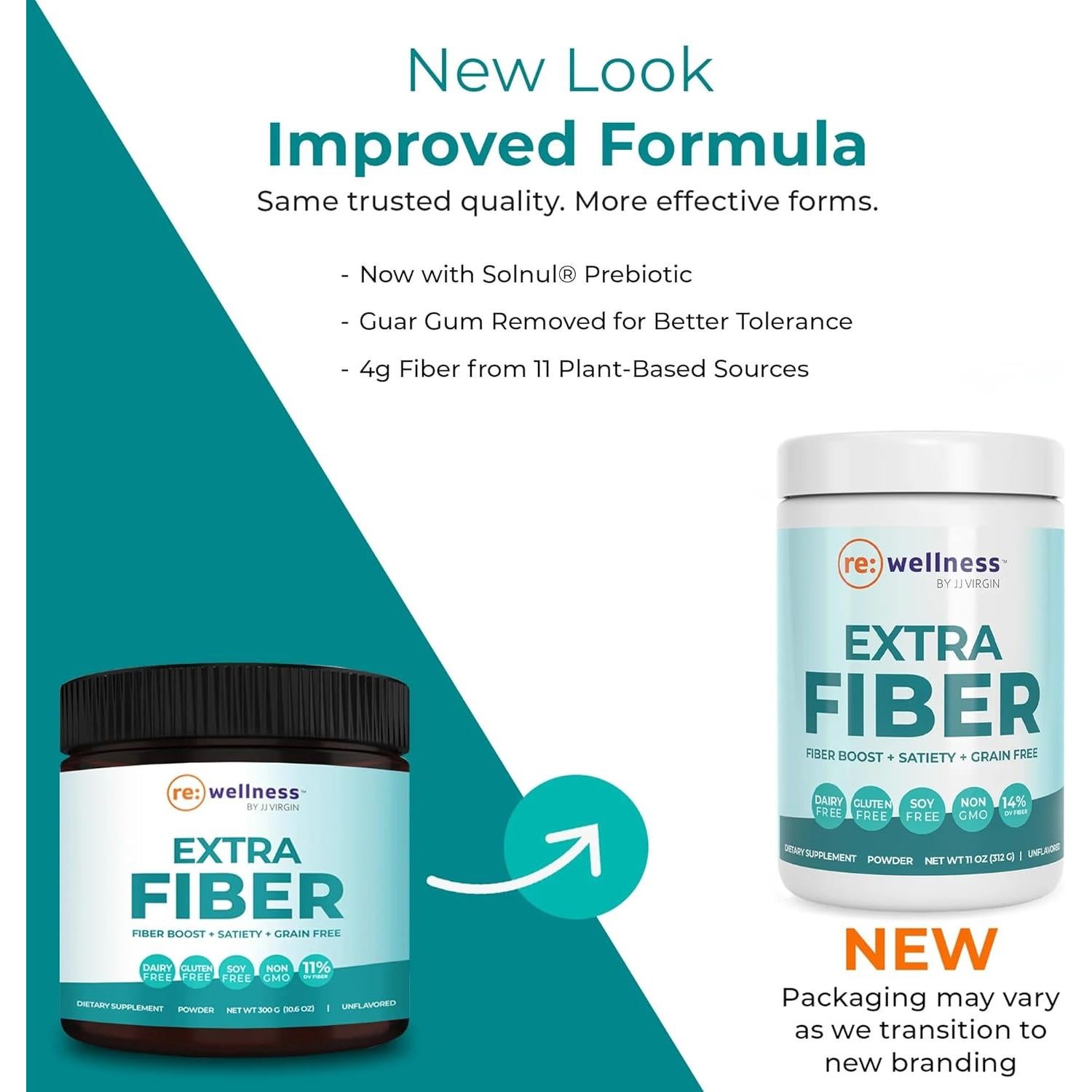 Reignite Wellness by JJ Virgin | Extra Fiber | 12 Fiber Powder Supplement with Psyllium Husk, Pectin, Flax, Cranberry Seed & More | Supports Gut Health | 60 Servings