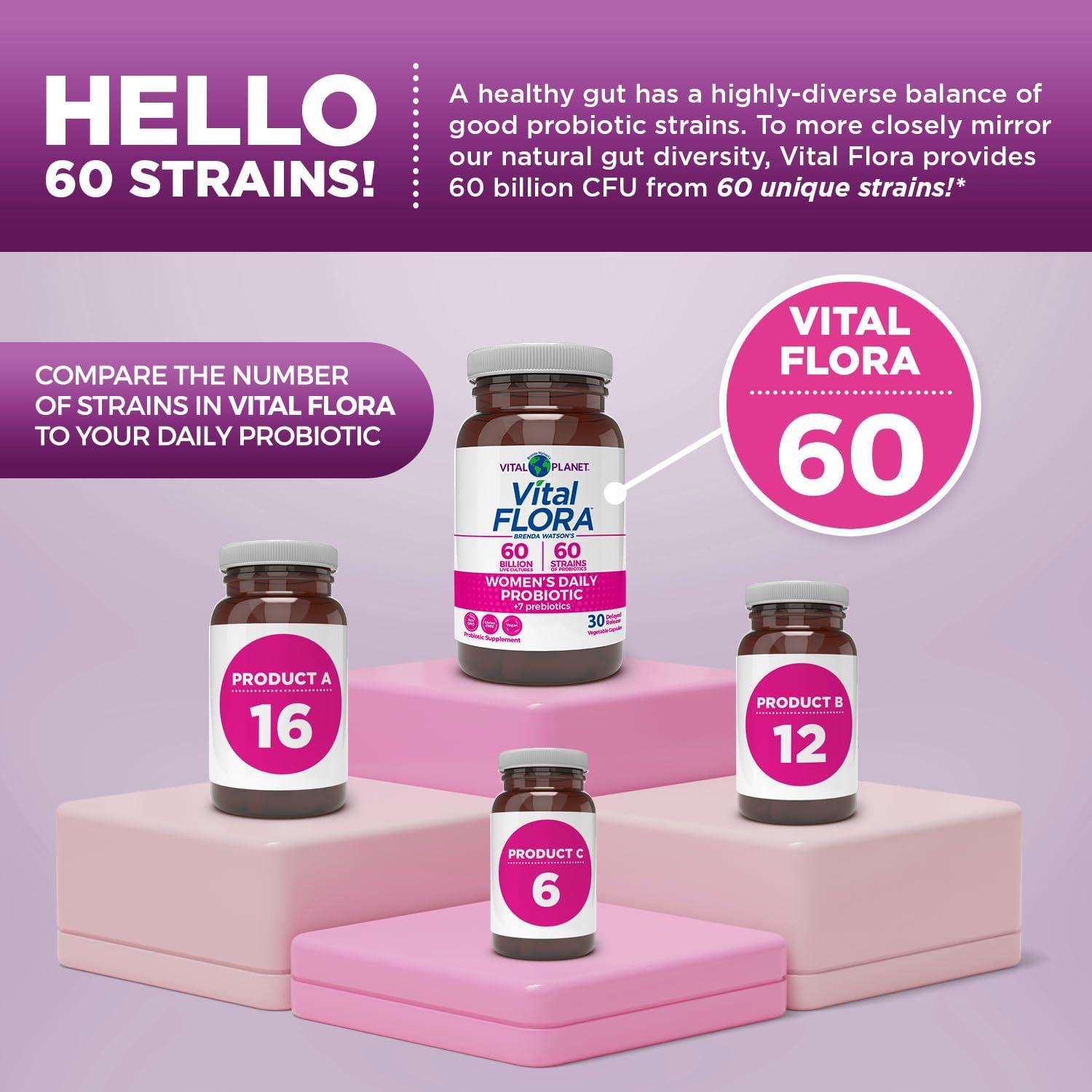 Probiotico Diario para Mujeres Flora Vital 60 Mil Millones CFU