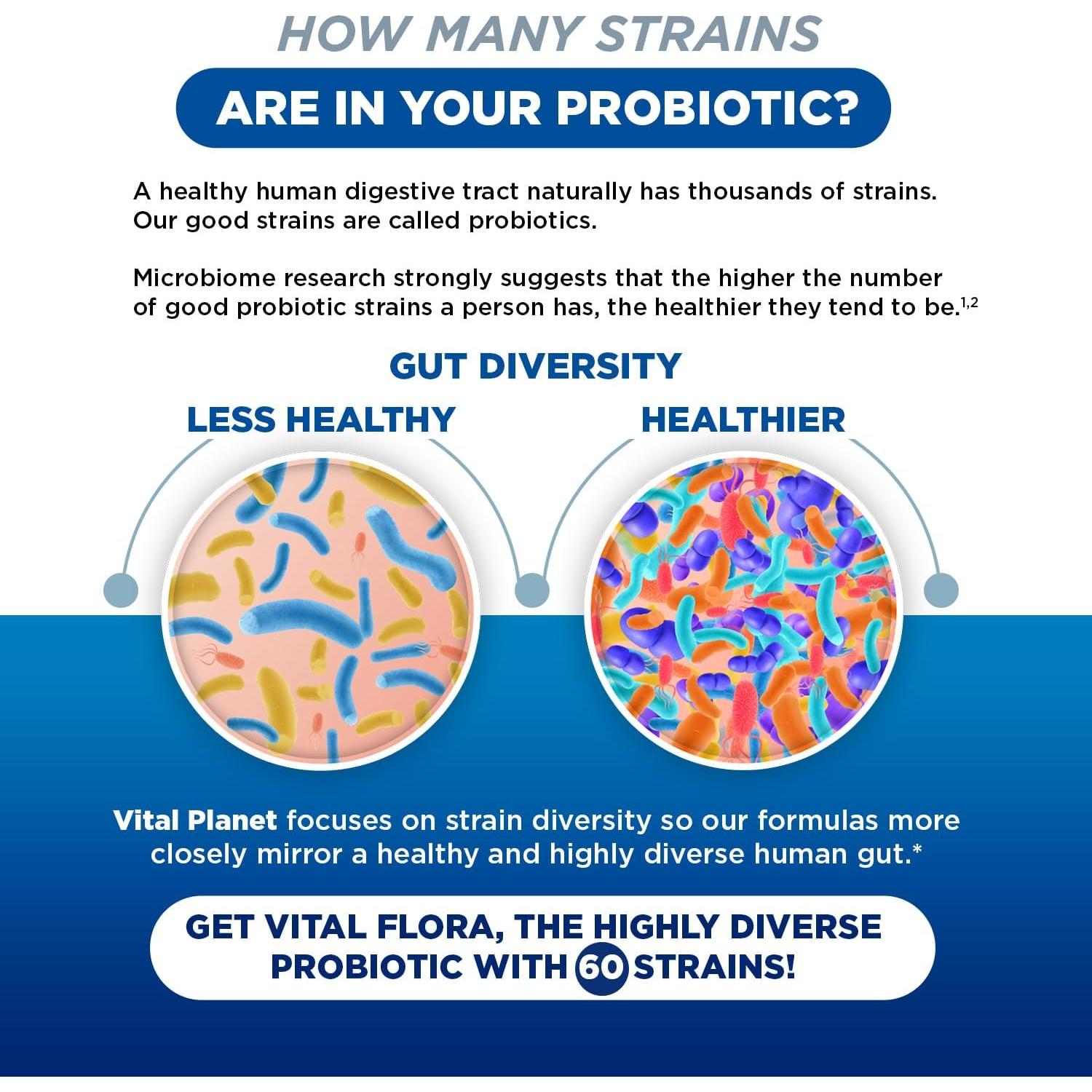 Probiotico Diario para Mujeres Flora Vital 60 Mil Millones CFU
