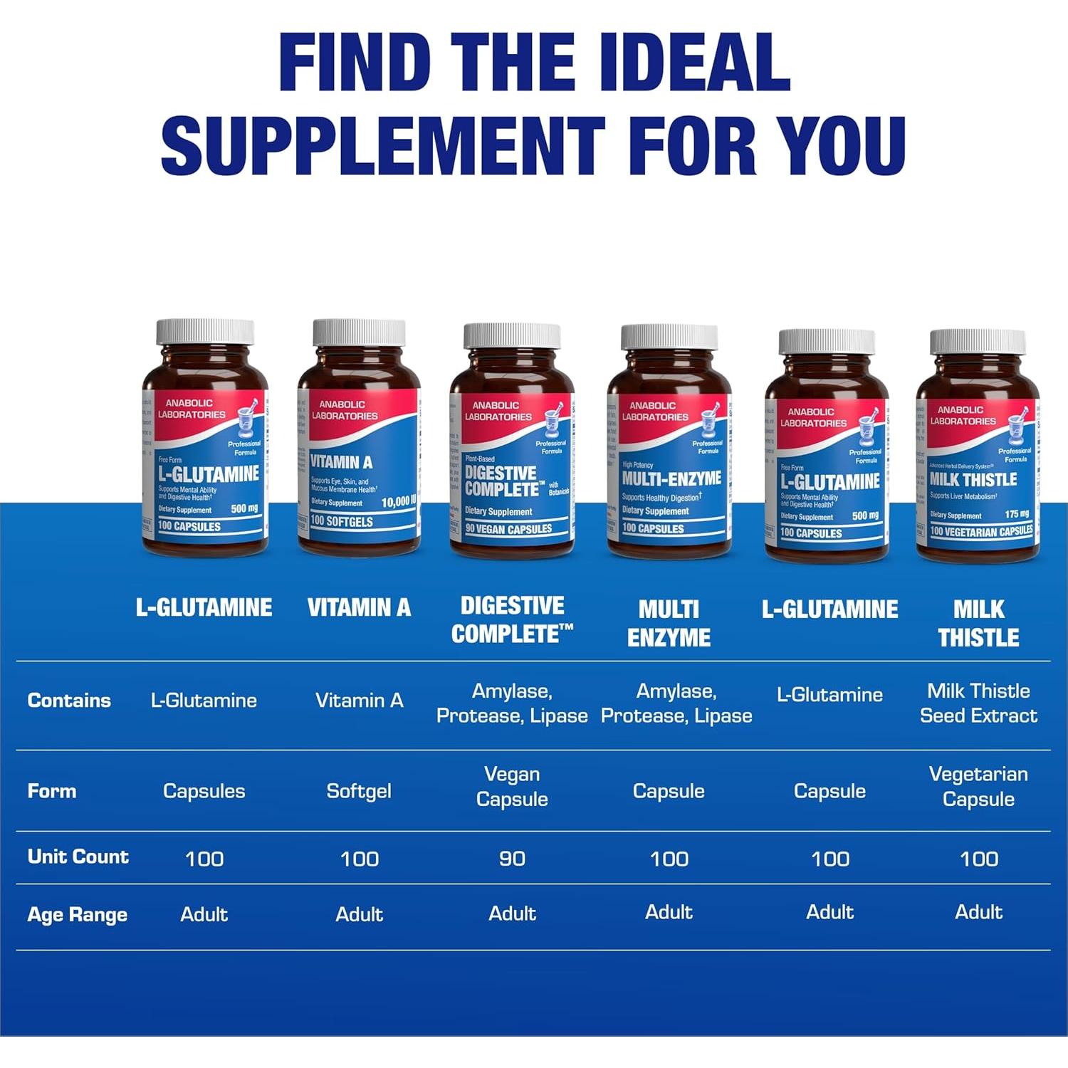 Suplemento L-Glutamina Anabolic Laboratories 500mg 100 Cápsulas